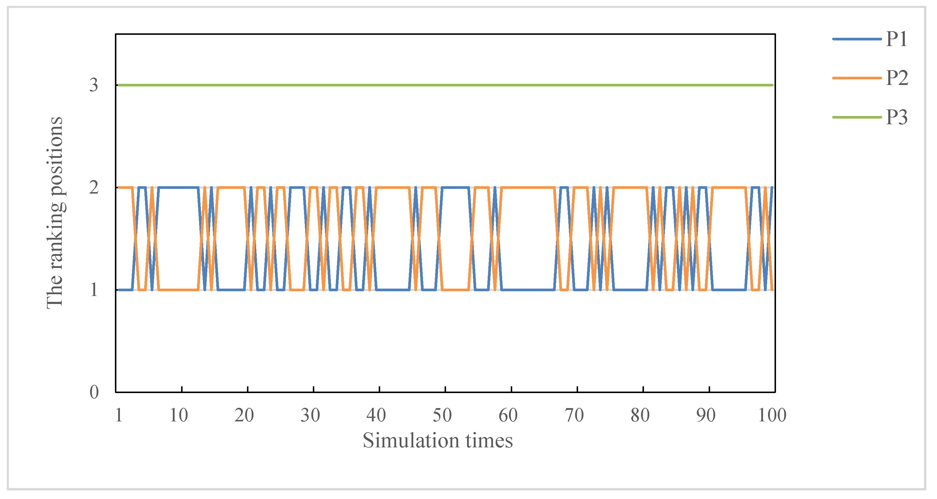 Mathematics 09 00037 g007
