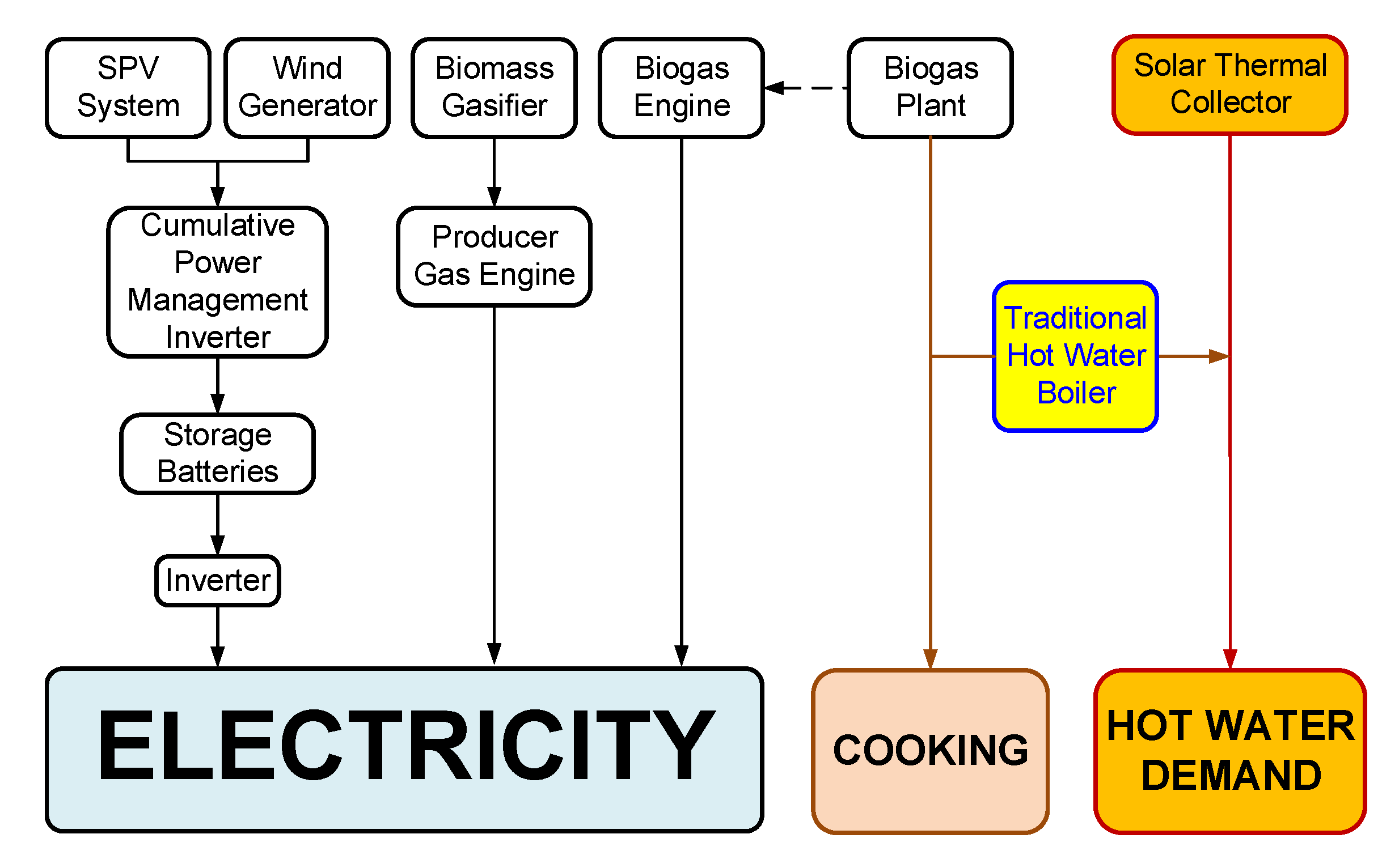 Mathematics 09 00039 g001