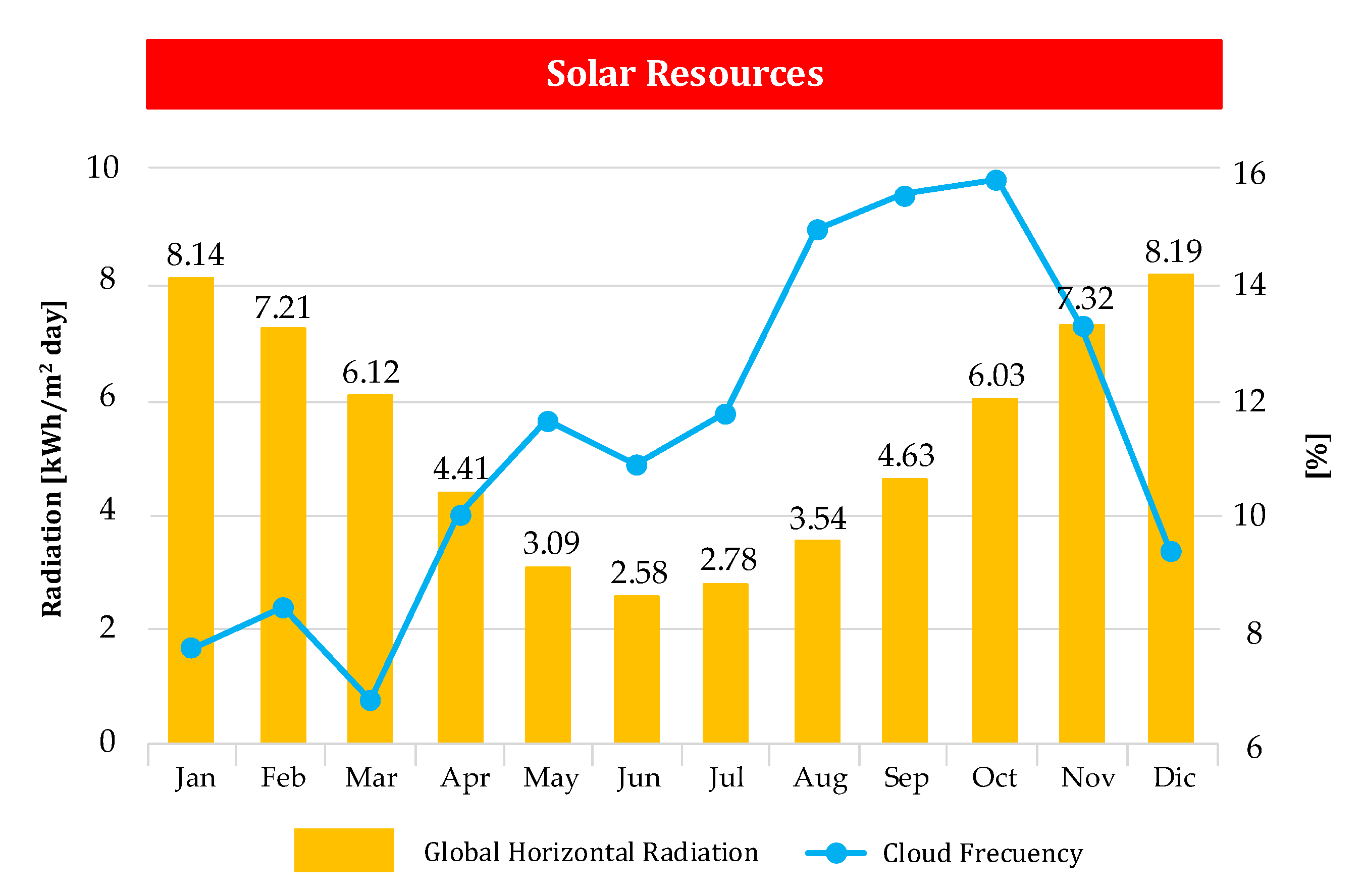 Mathematics 09 00039 g003