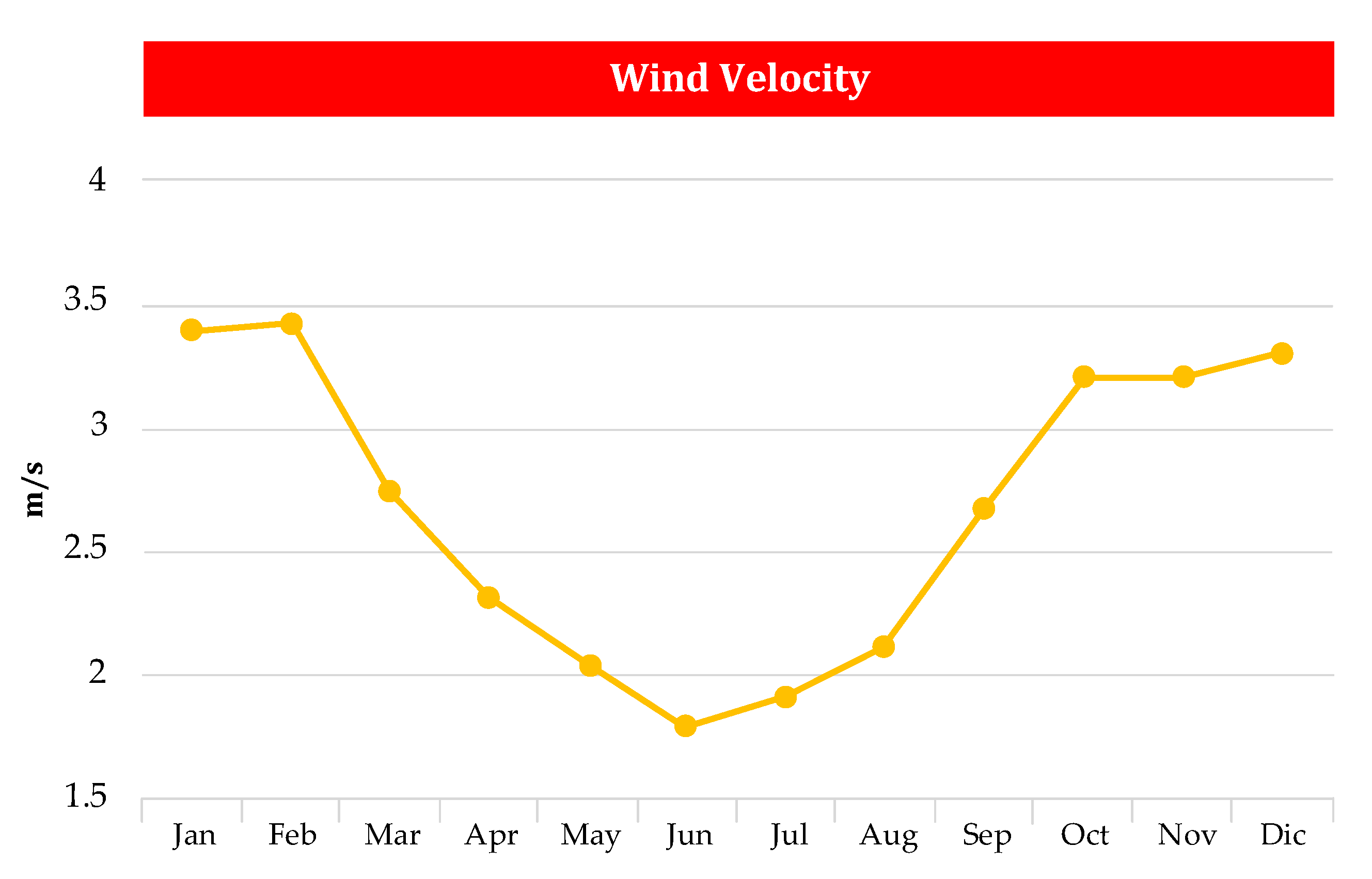 Mathematics 09 00039 g004