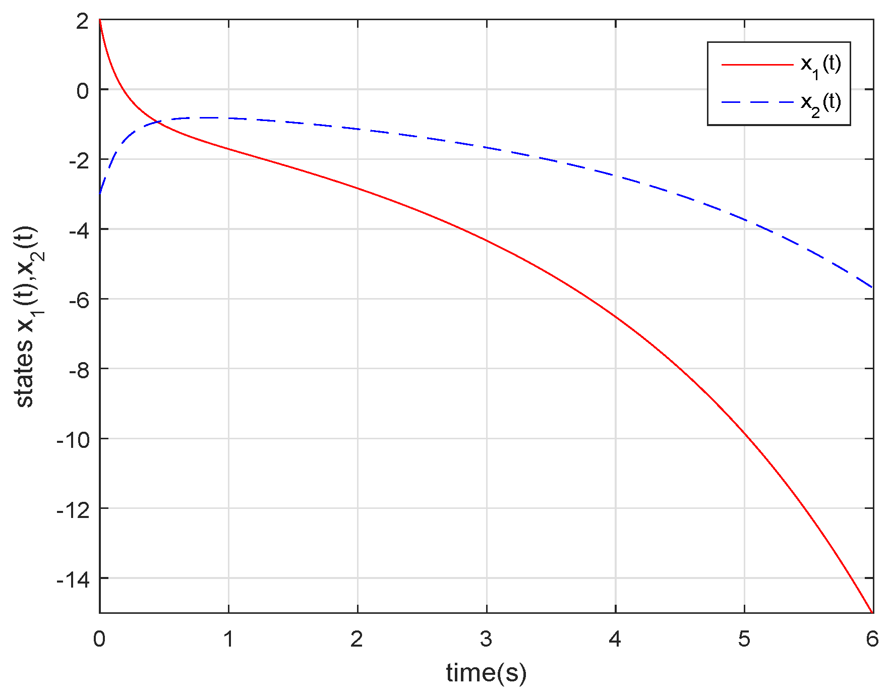 Mathematics 09 00041 g001