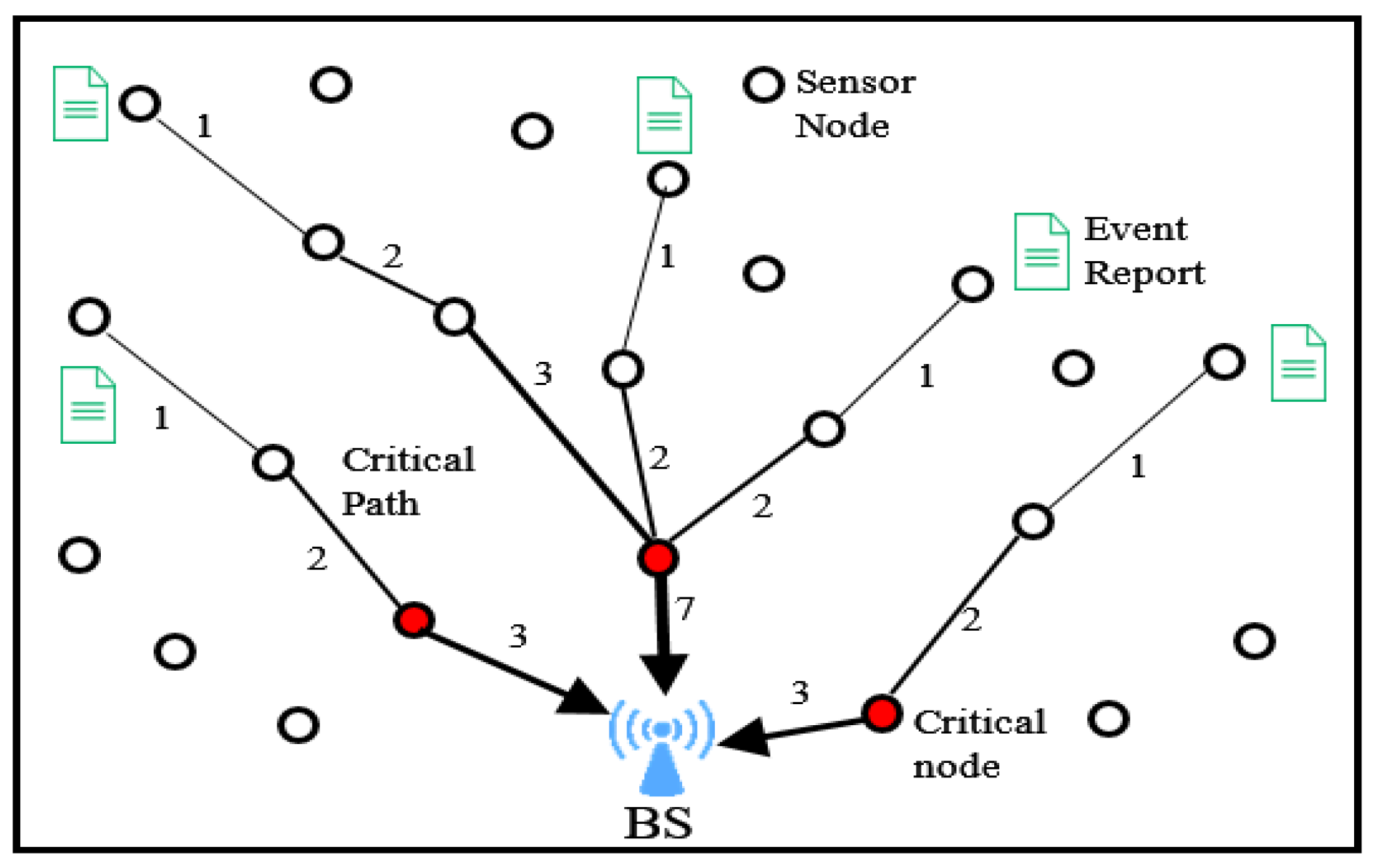 Mathematics 09 00043 g001