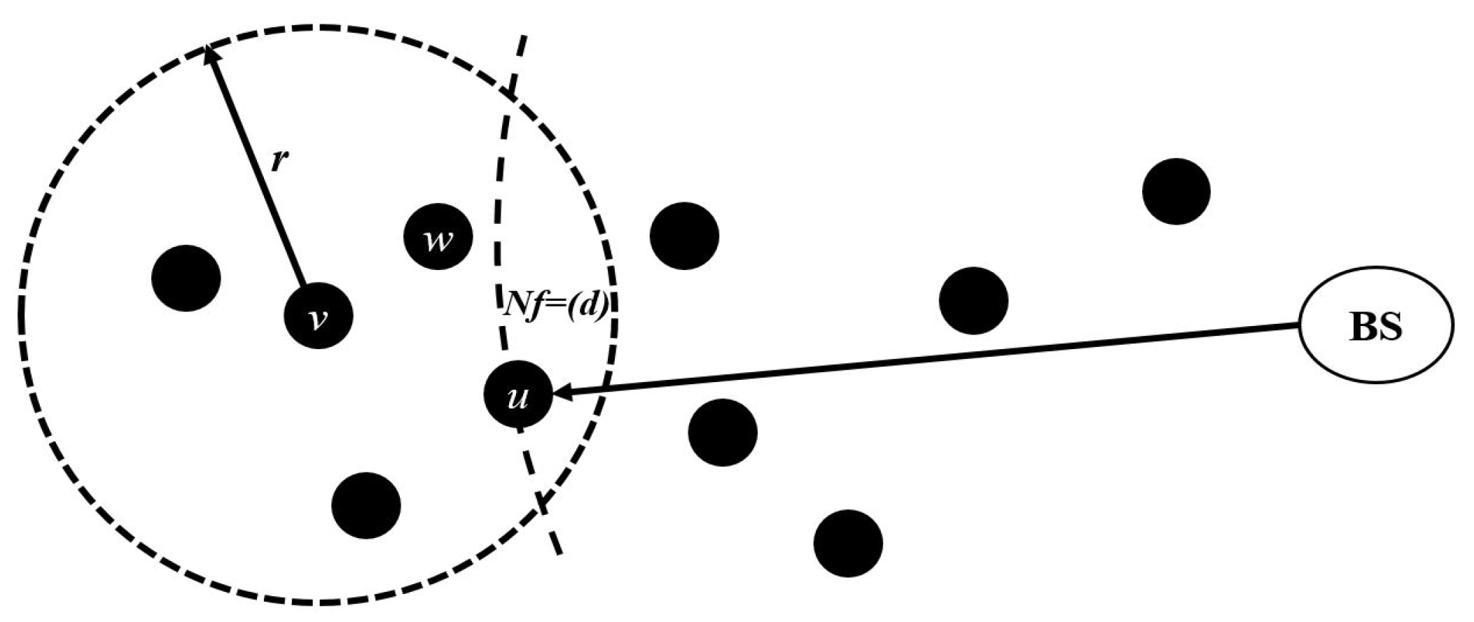 Mathematics 09 00043 g003