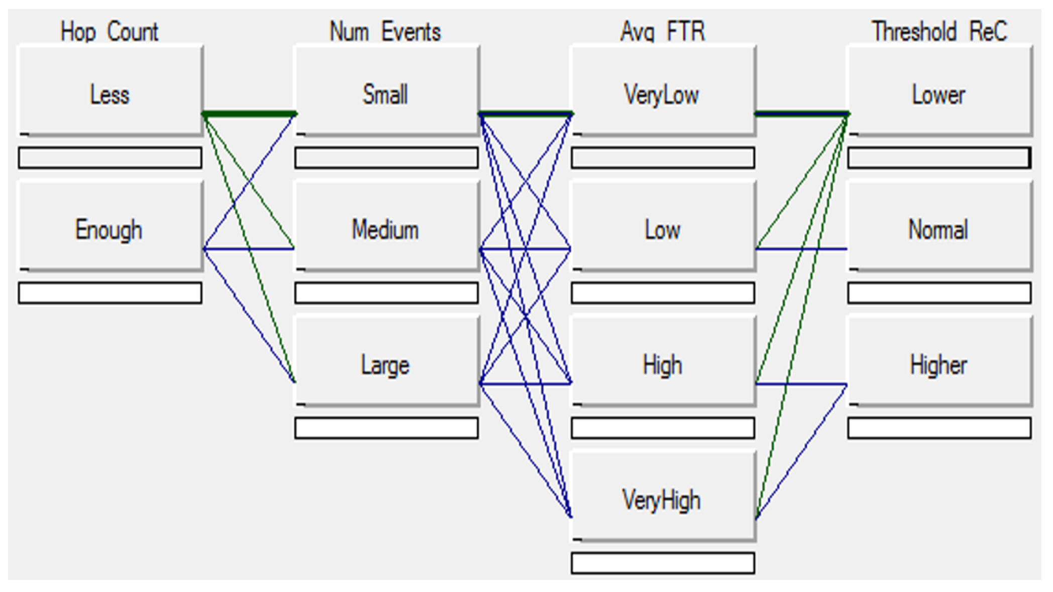 Mathematics 09 00043 g004