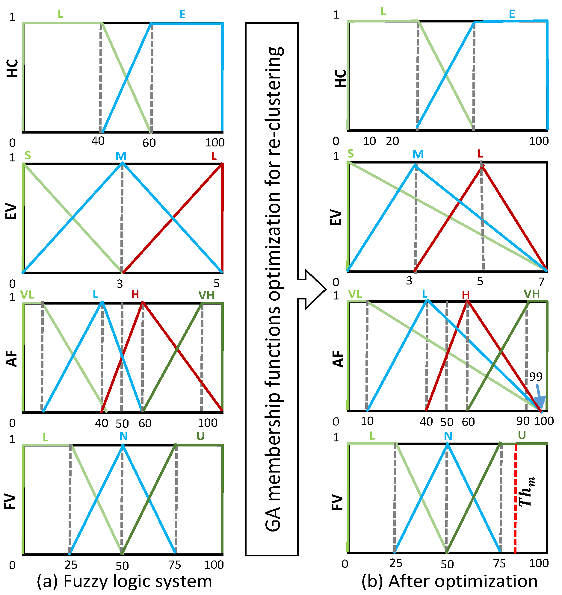Mathematics 09 00043 g005