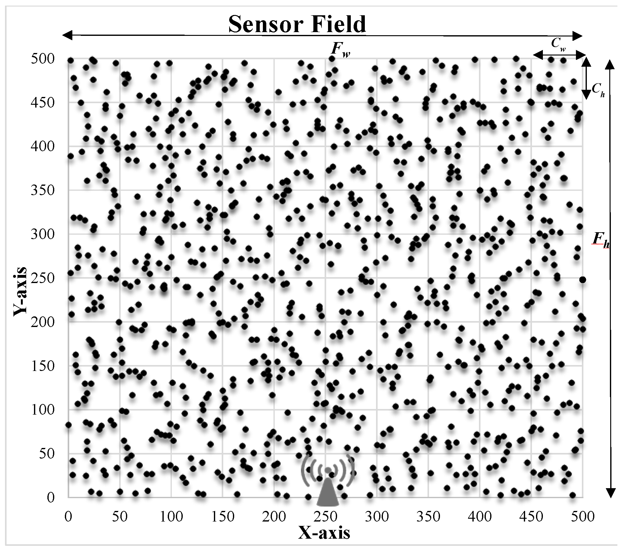 Mathematics 09 00043 g007