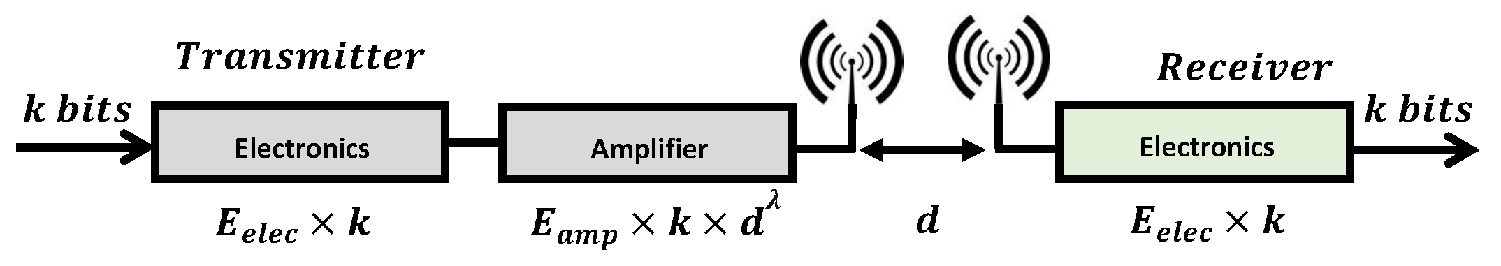Mathematics 09 00043 g008