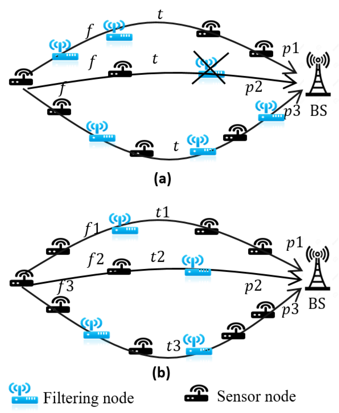 Mathematics 09 00043 g009