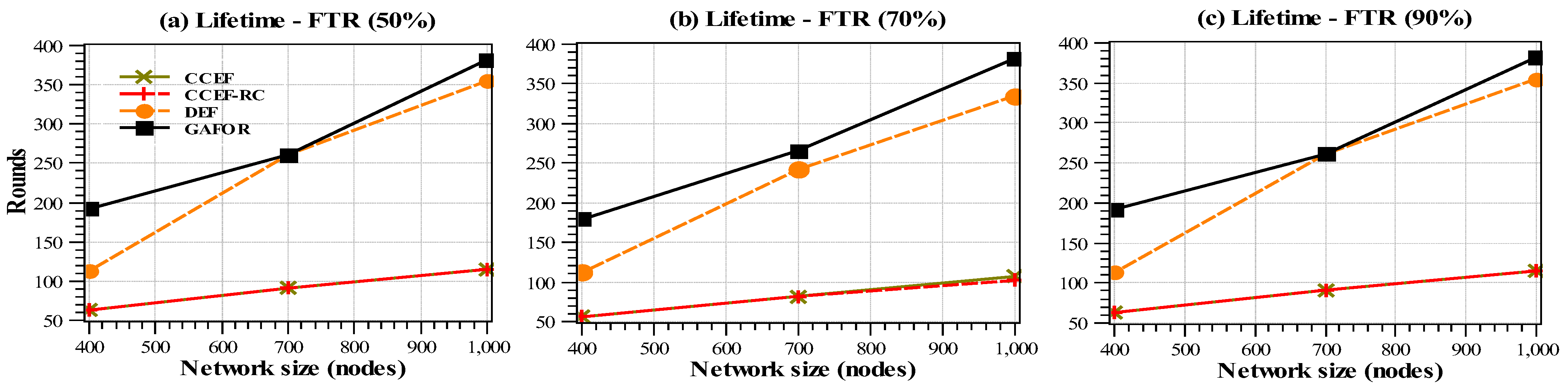 Mathematics 09 00043 g010