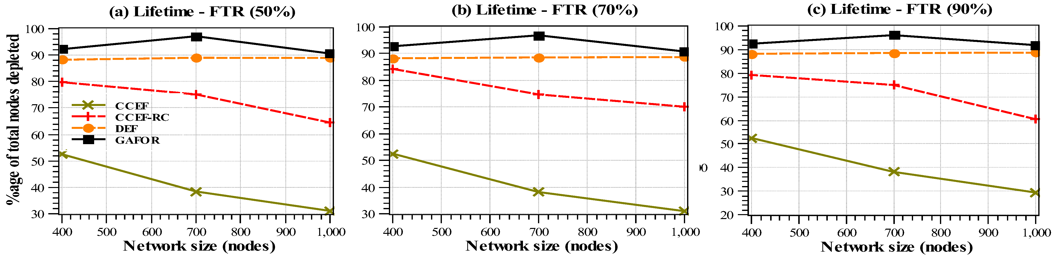 Mathematics 09 00043 g011