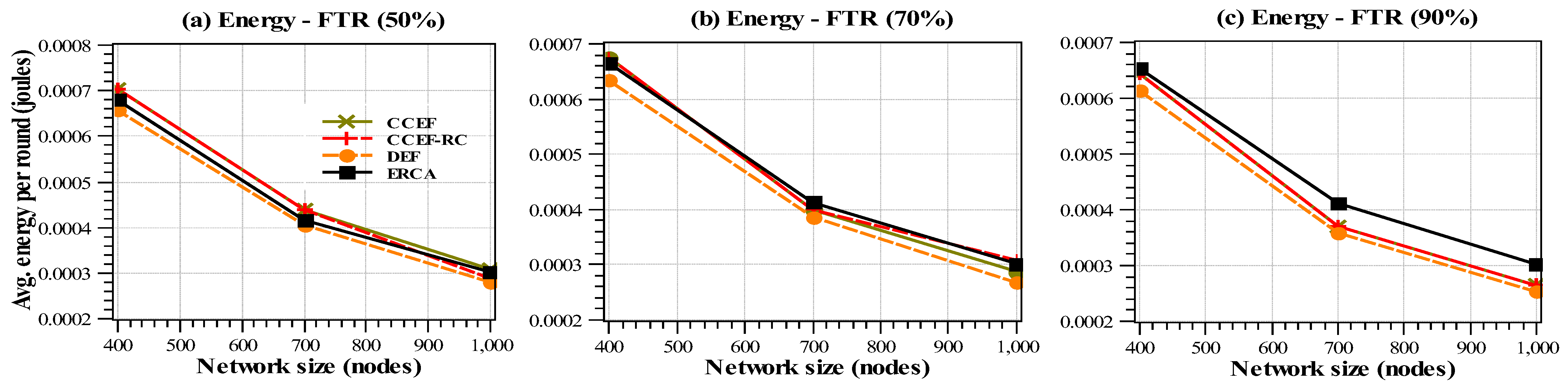 Mathematics 09 00043 g012