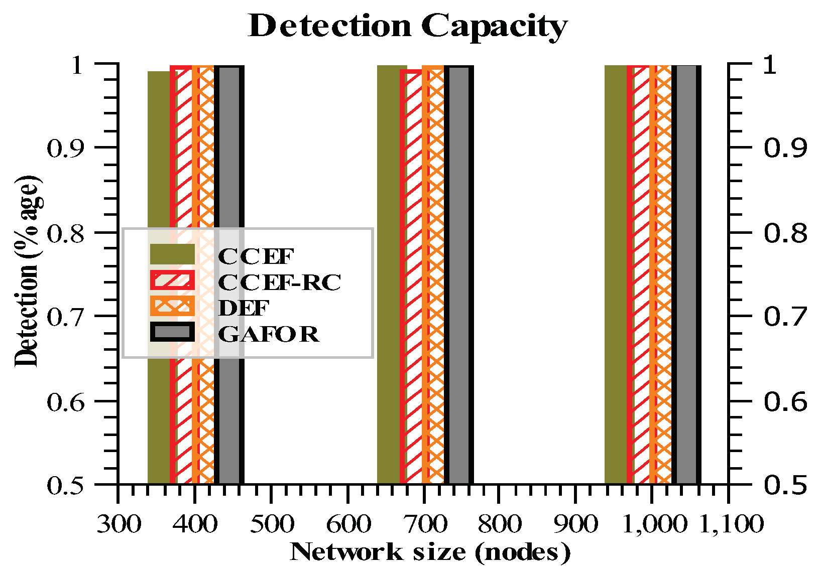 Mathematics 09 00043 g013