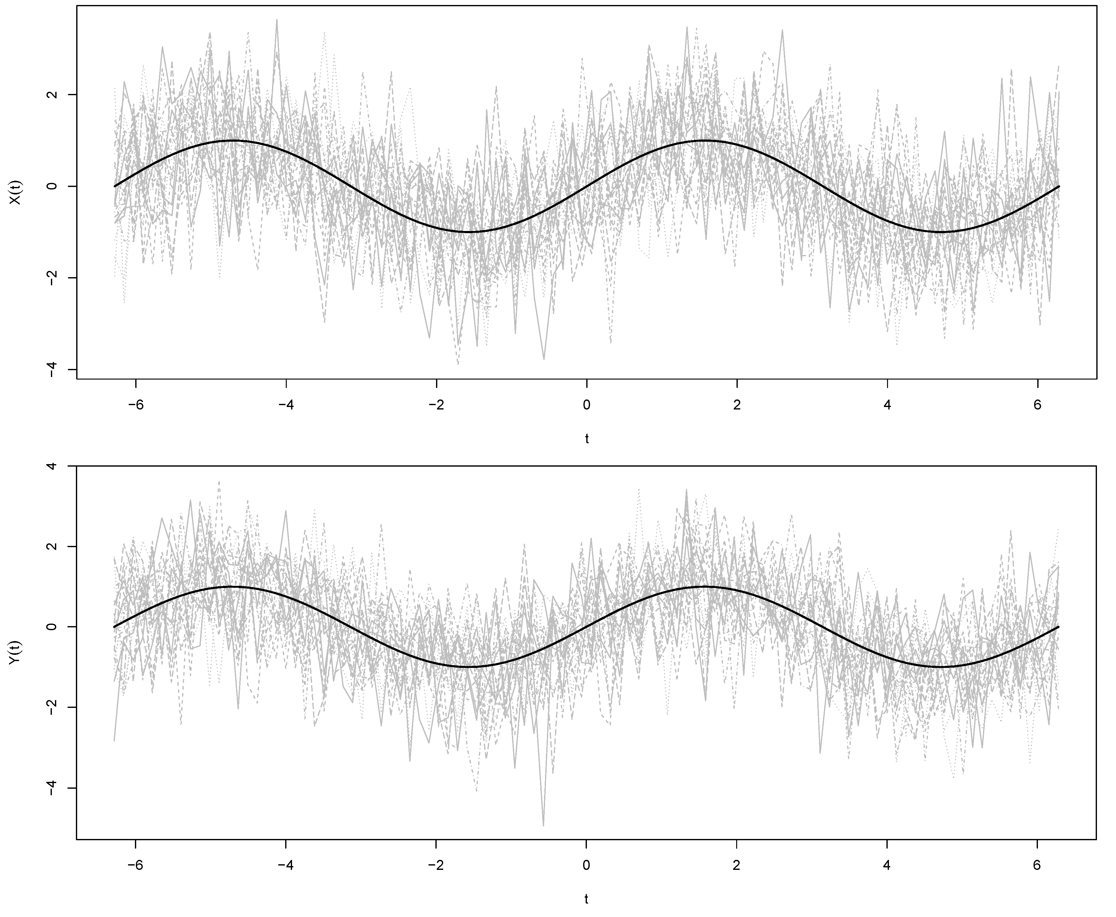 Mathematics 09 00044 g001