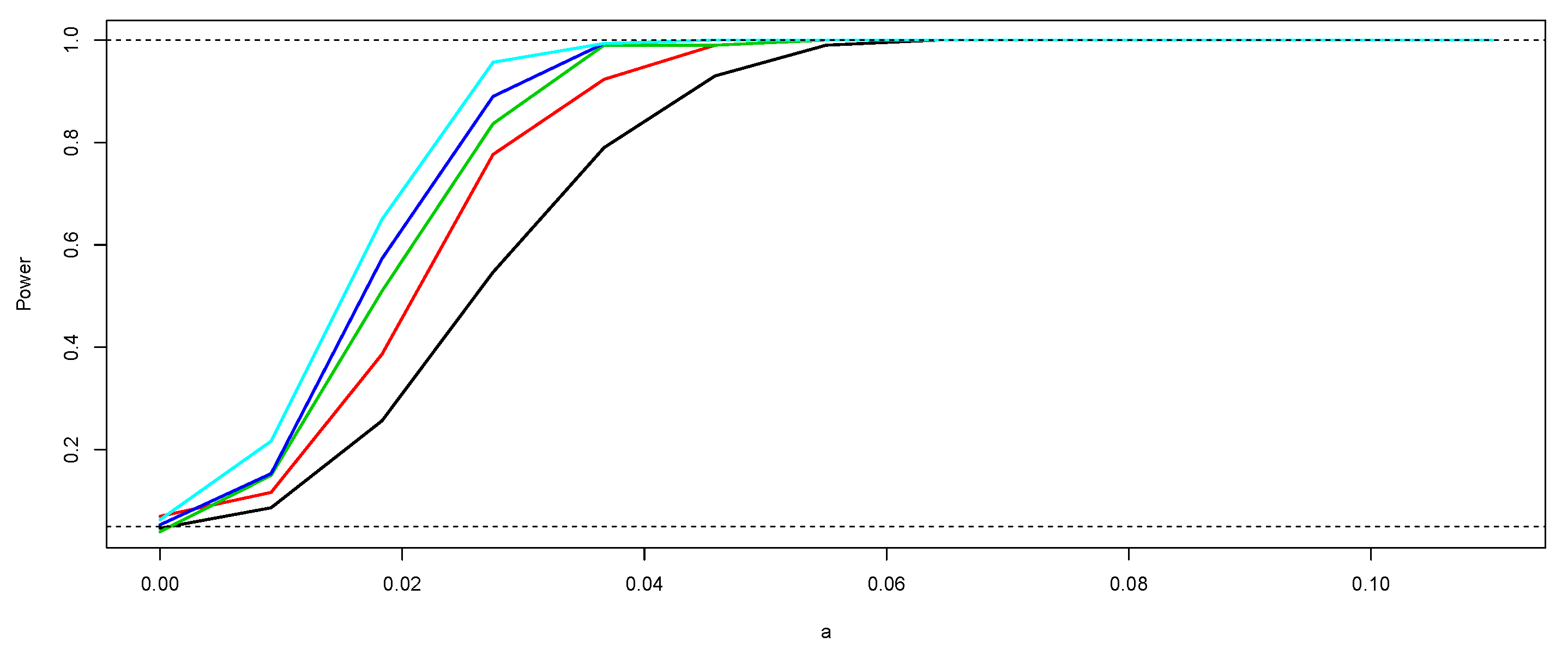 Mathematics 09 00044 g003