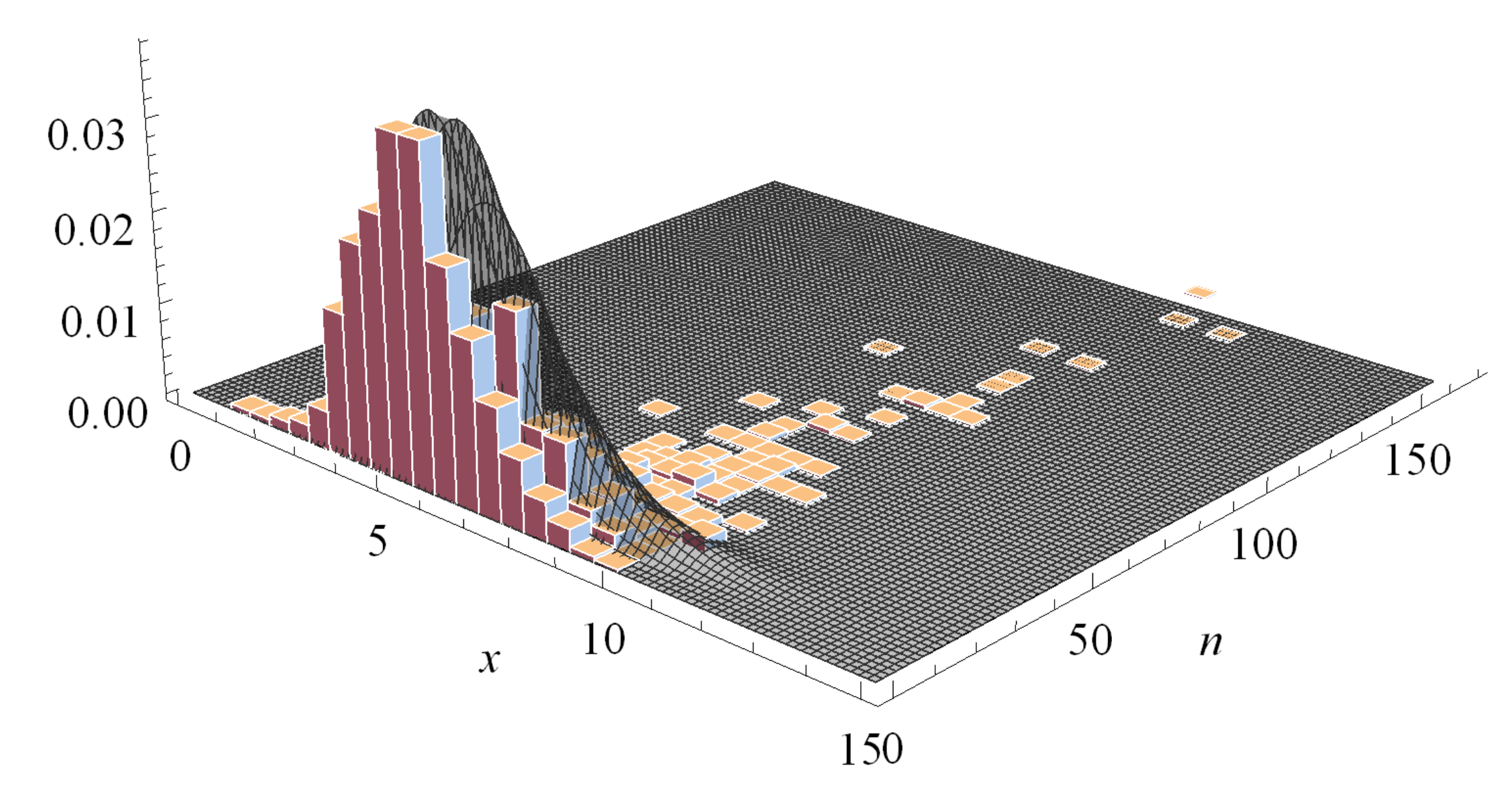 Mathematics 09 00045 g002