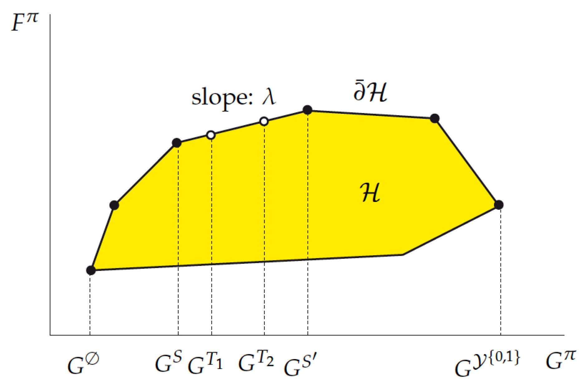 Mathematics 09 00052 g001