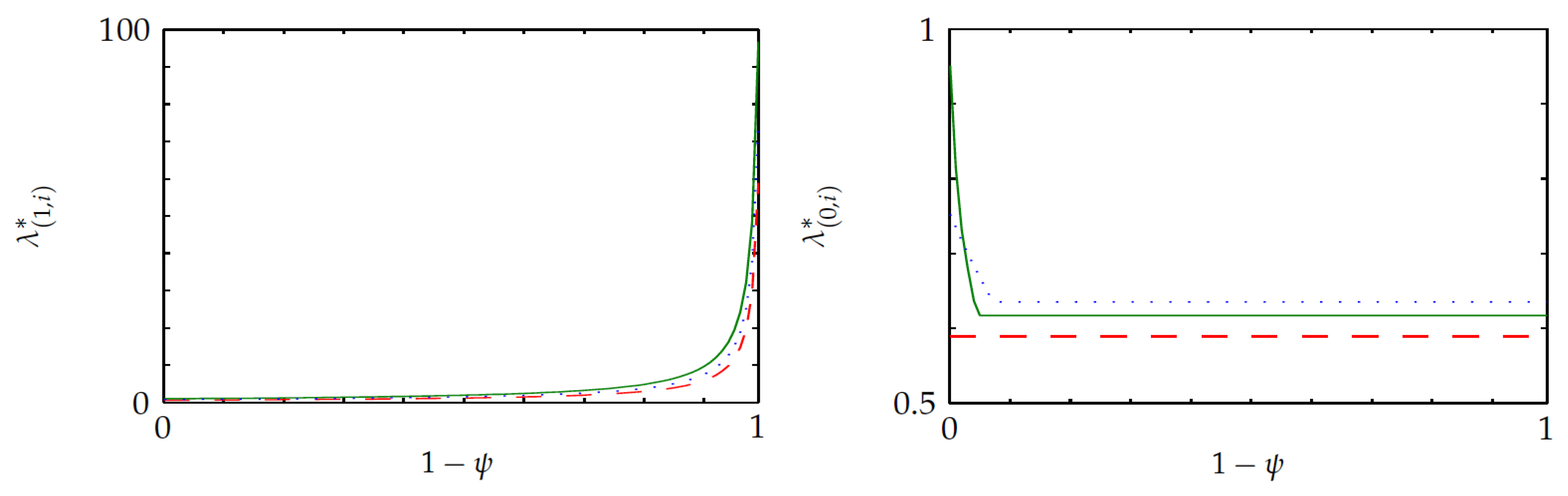Mathematics 09 00052 g003