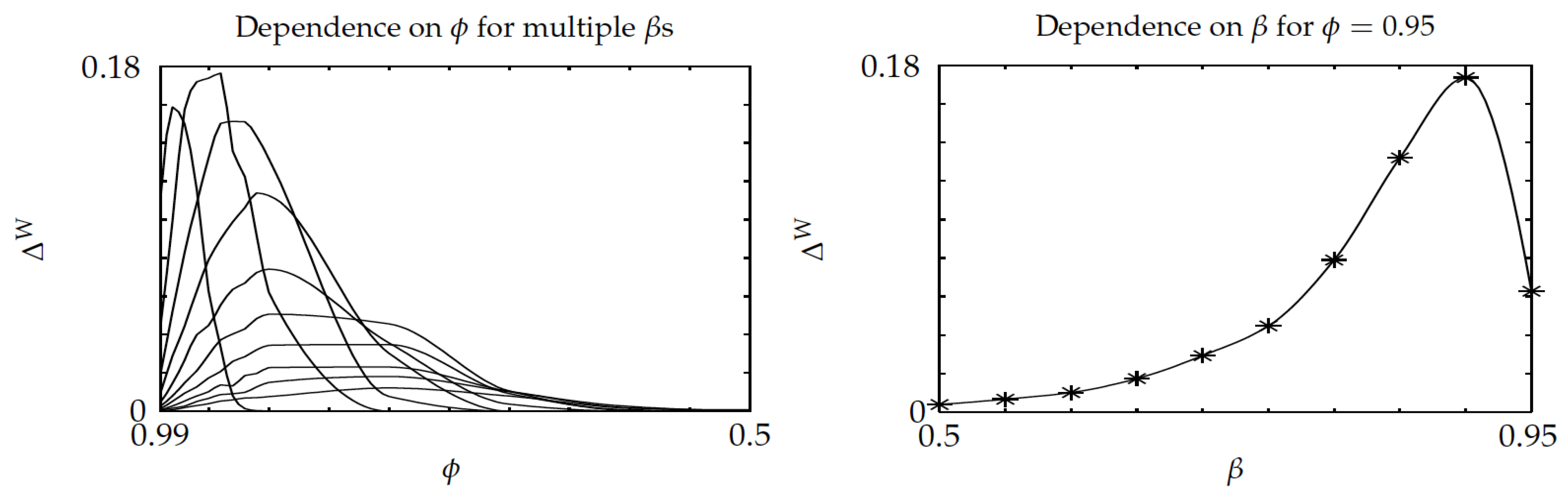 Mathematics 09 00052 g005