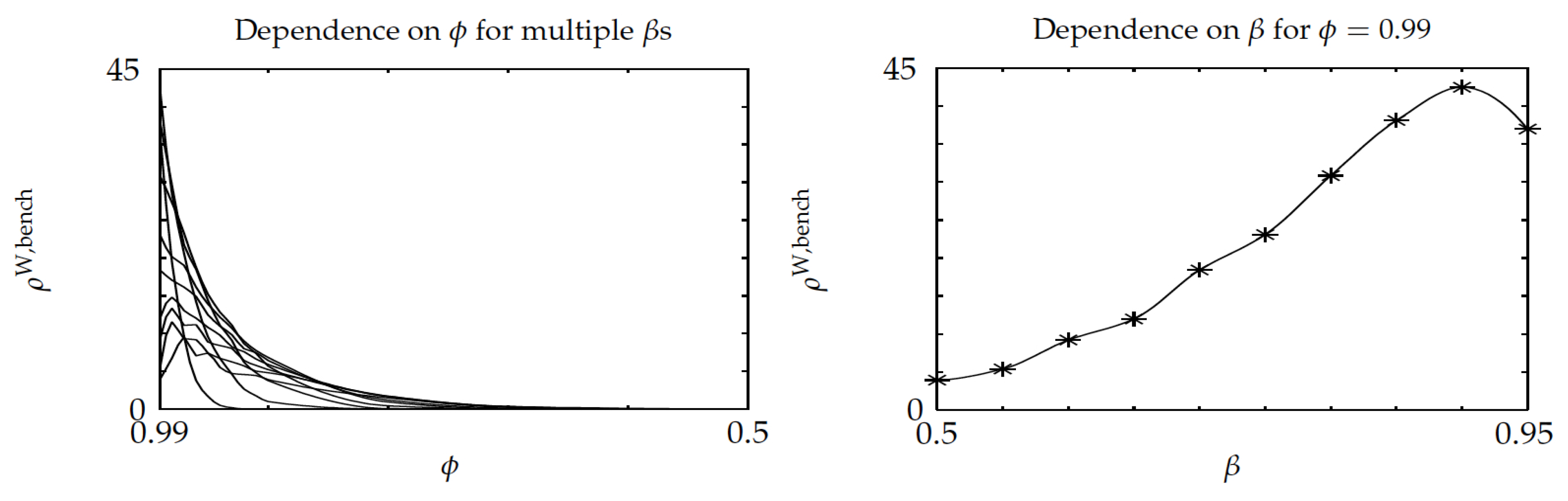 Mathematics 09 00052 g012