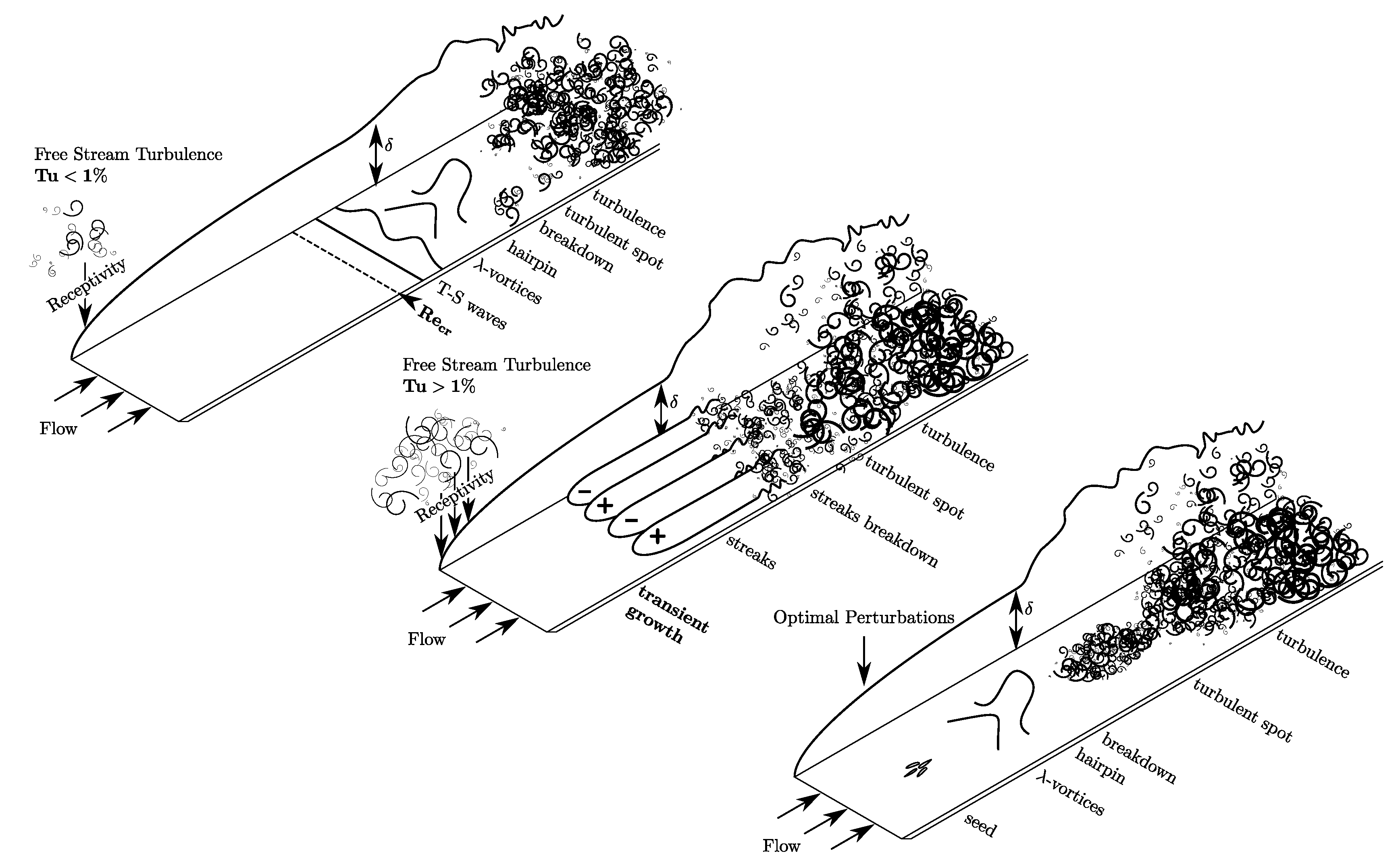 Mathematics 09 00053 g001