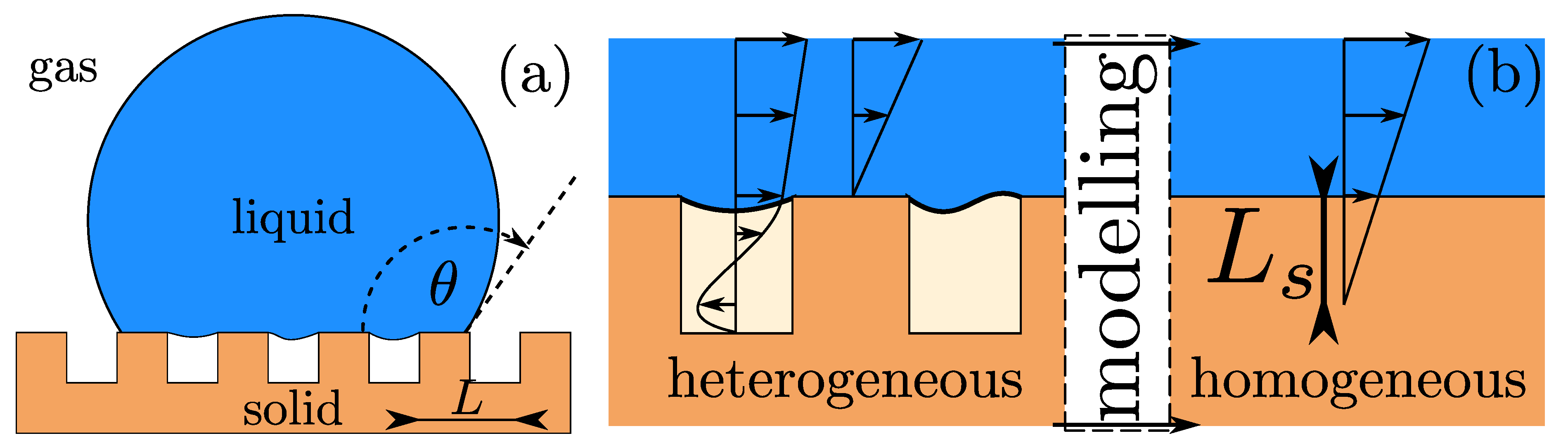 Mathematics 09 00053 g002