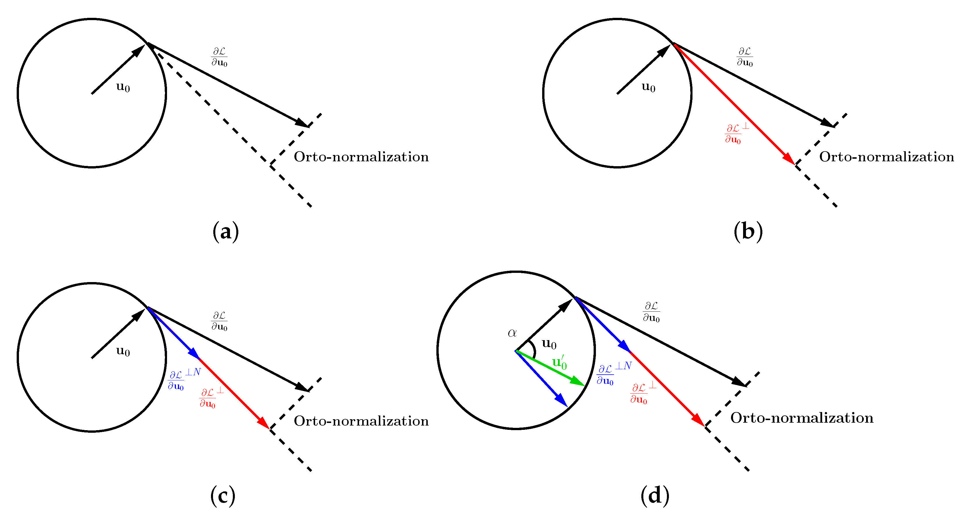 Mathematics 09 00053 g004