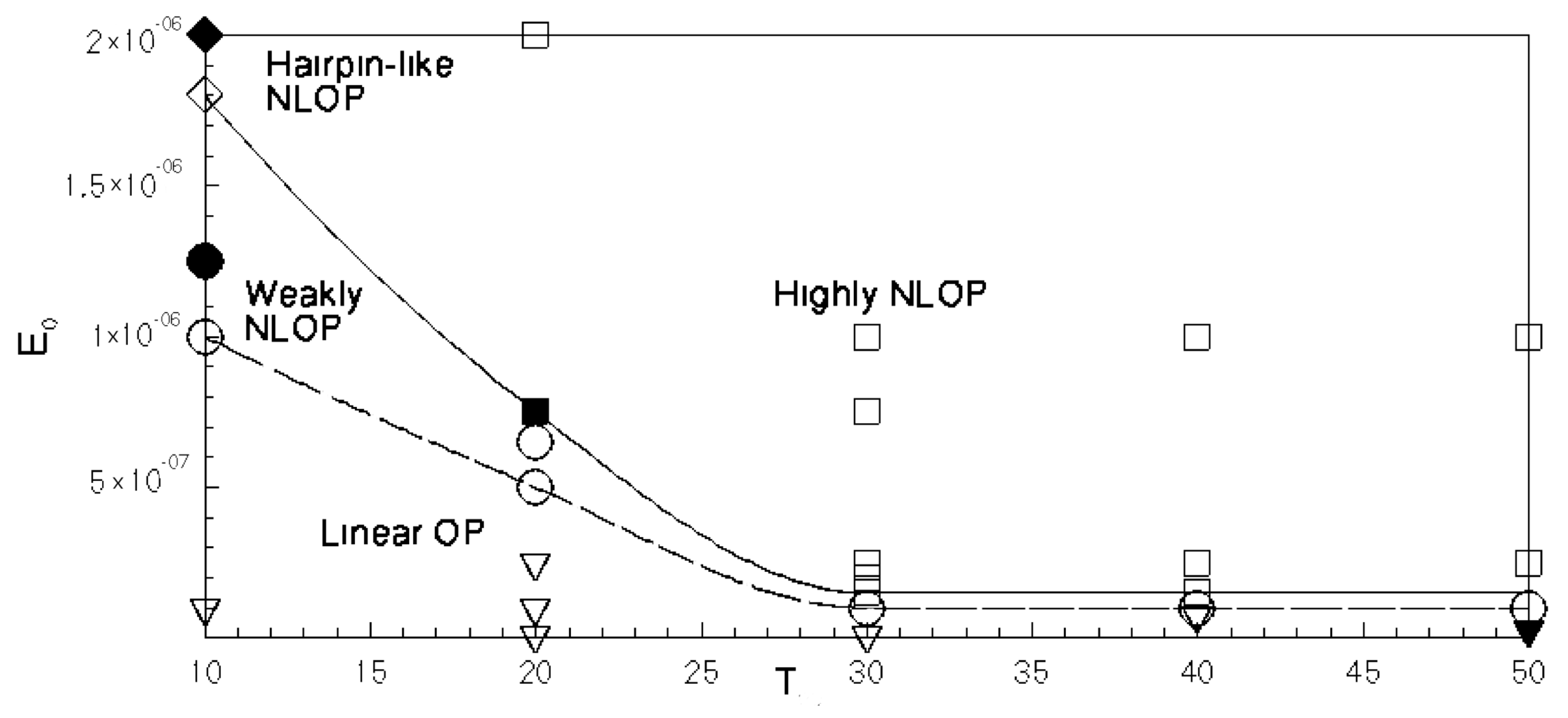 Mathematics 09 00053 g005