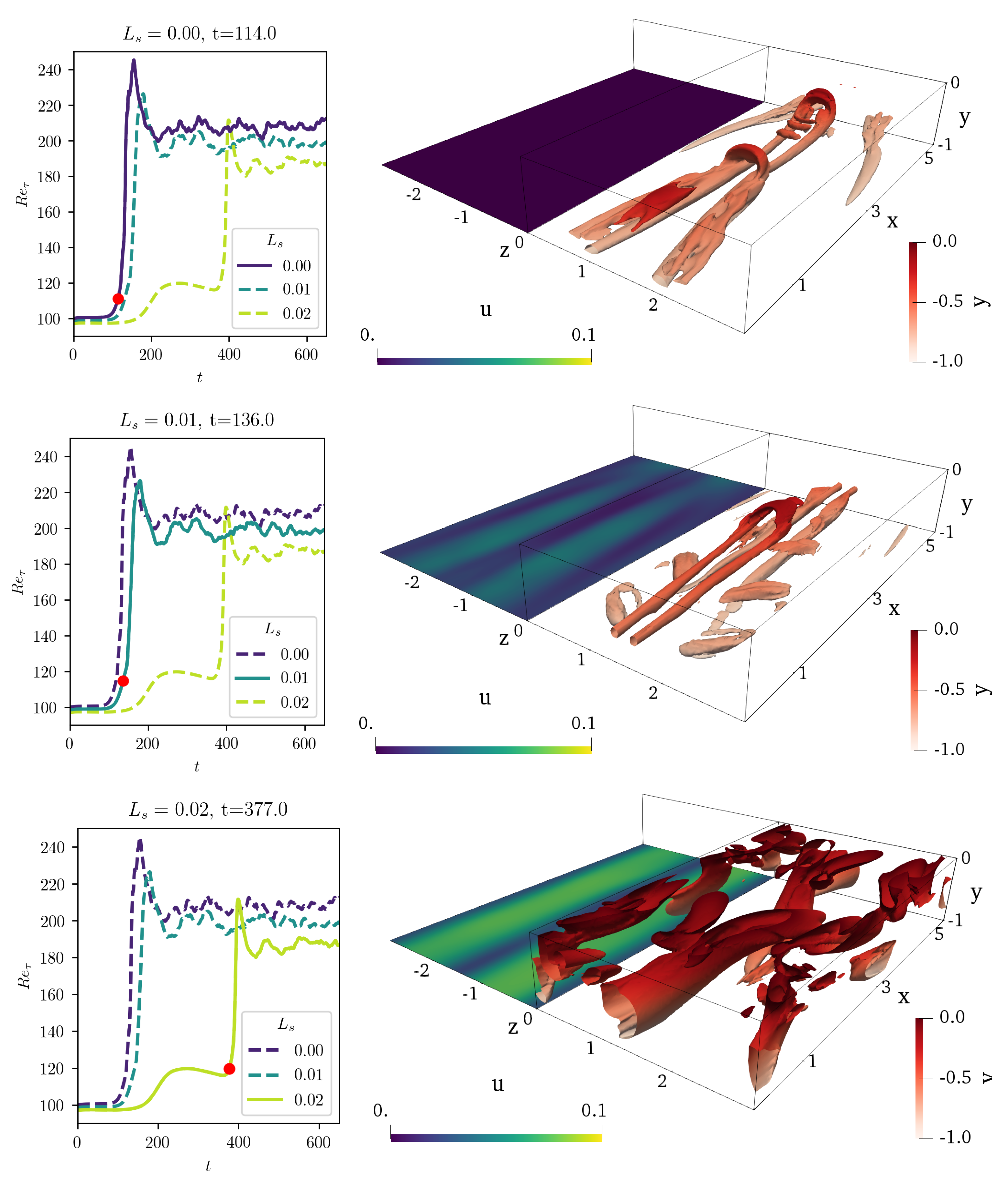 Mathematics 09 00053 g008