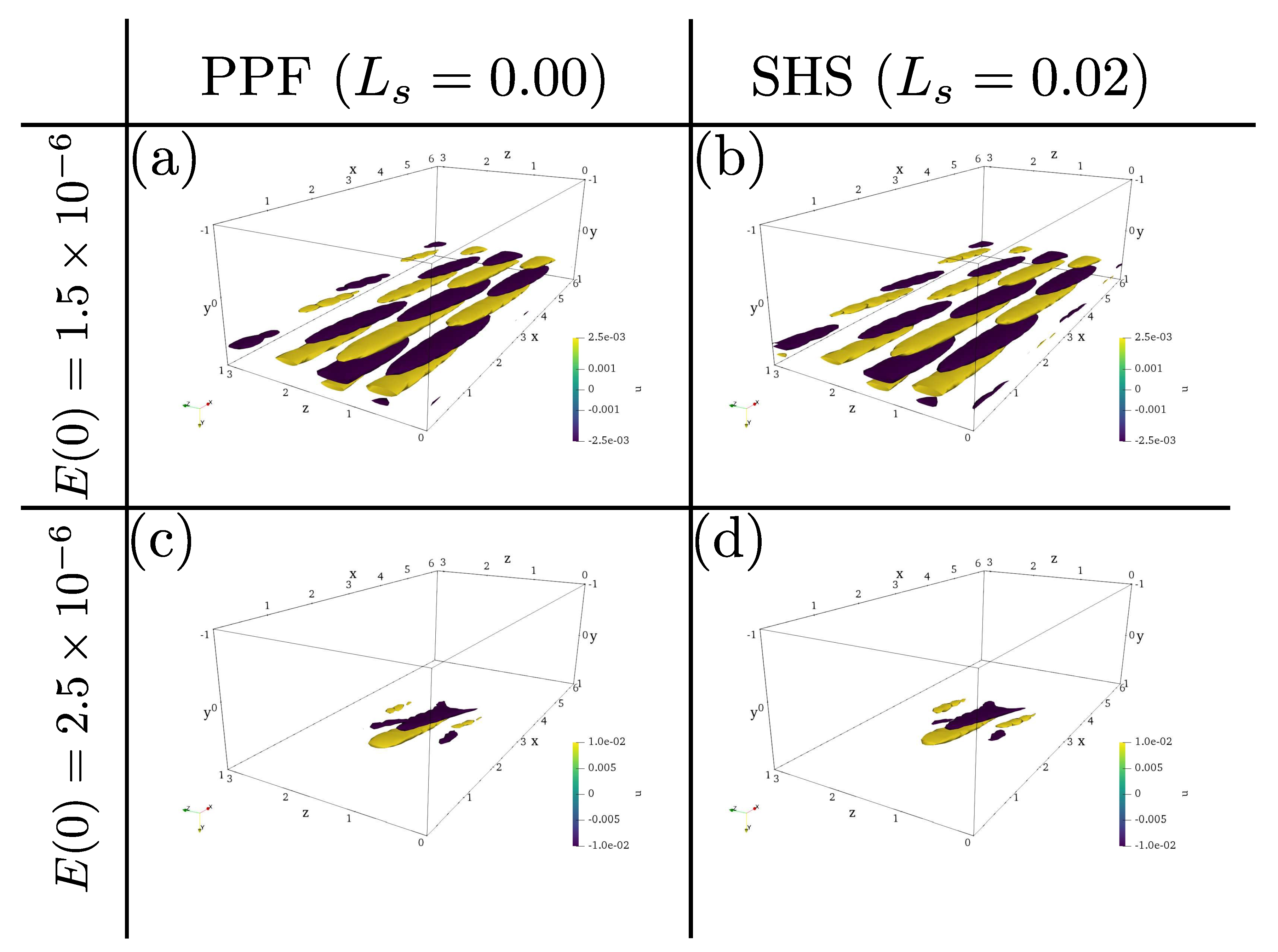 Mathematics 09 00053 g011