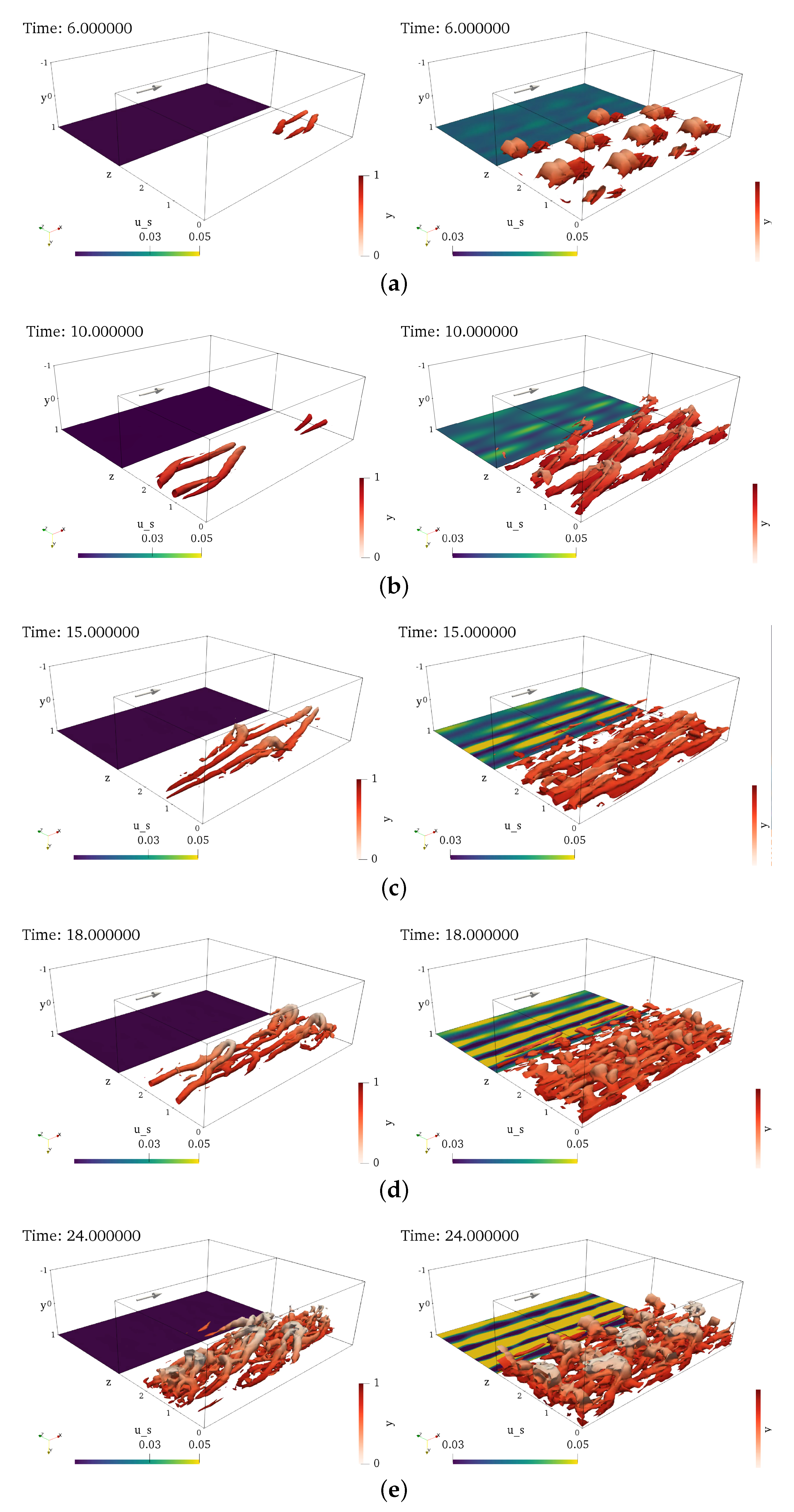 Mathematics 09 00053 g012