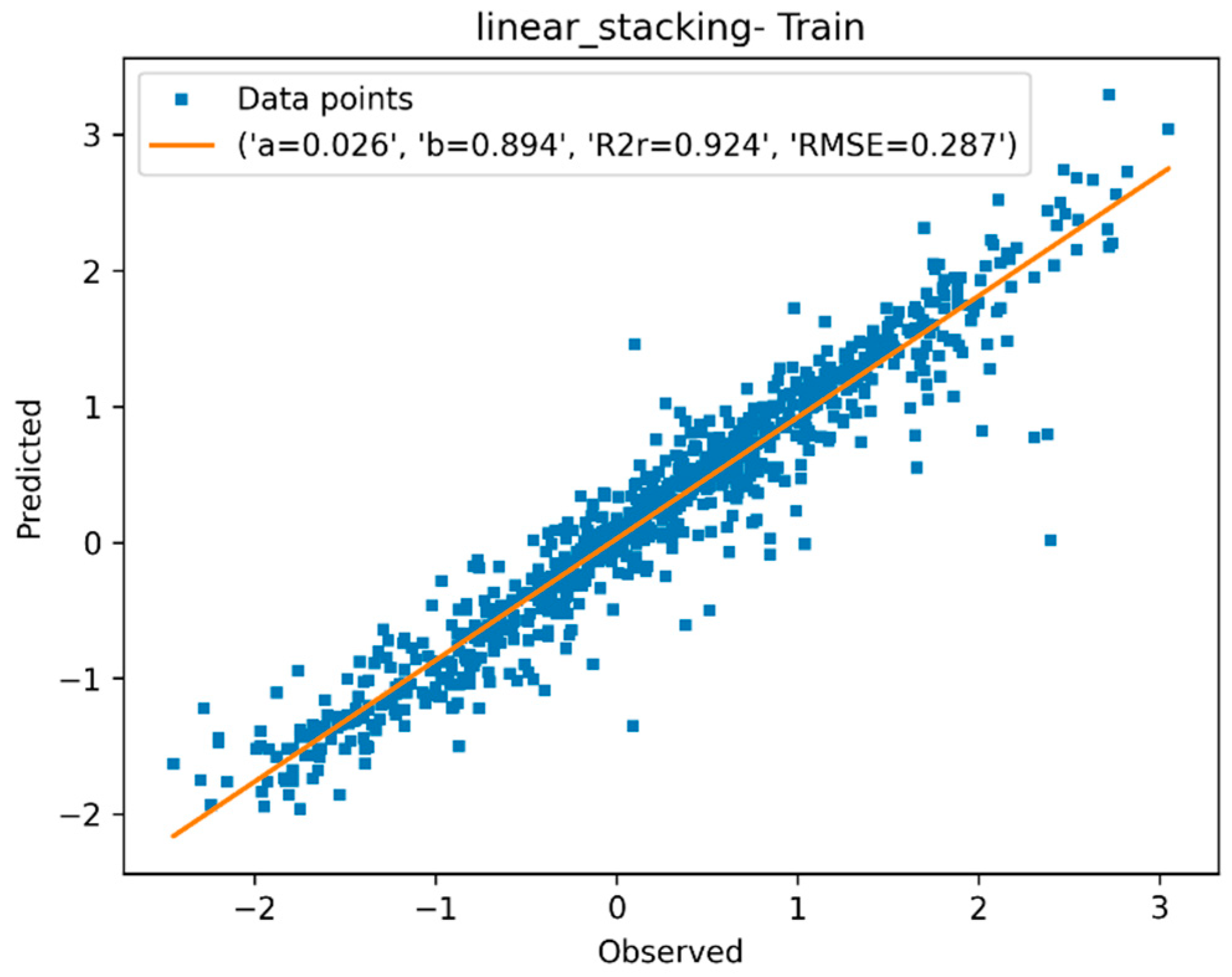 Mathematics 09 00060 g004