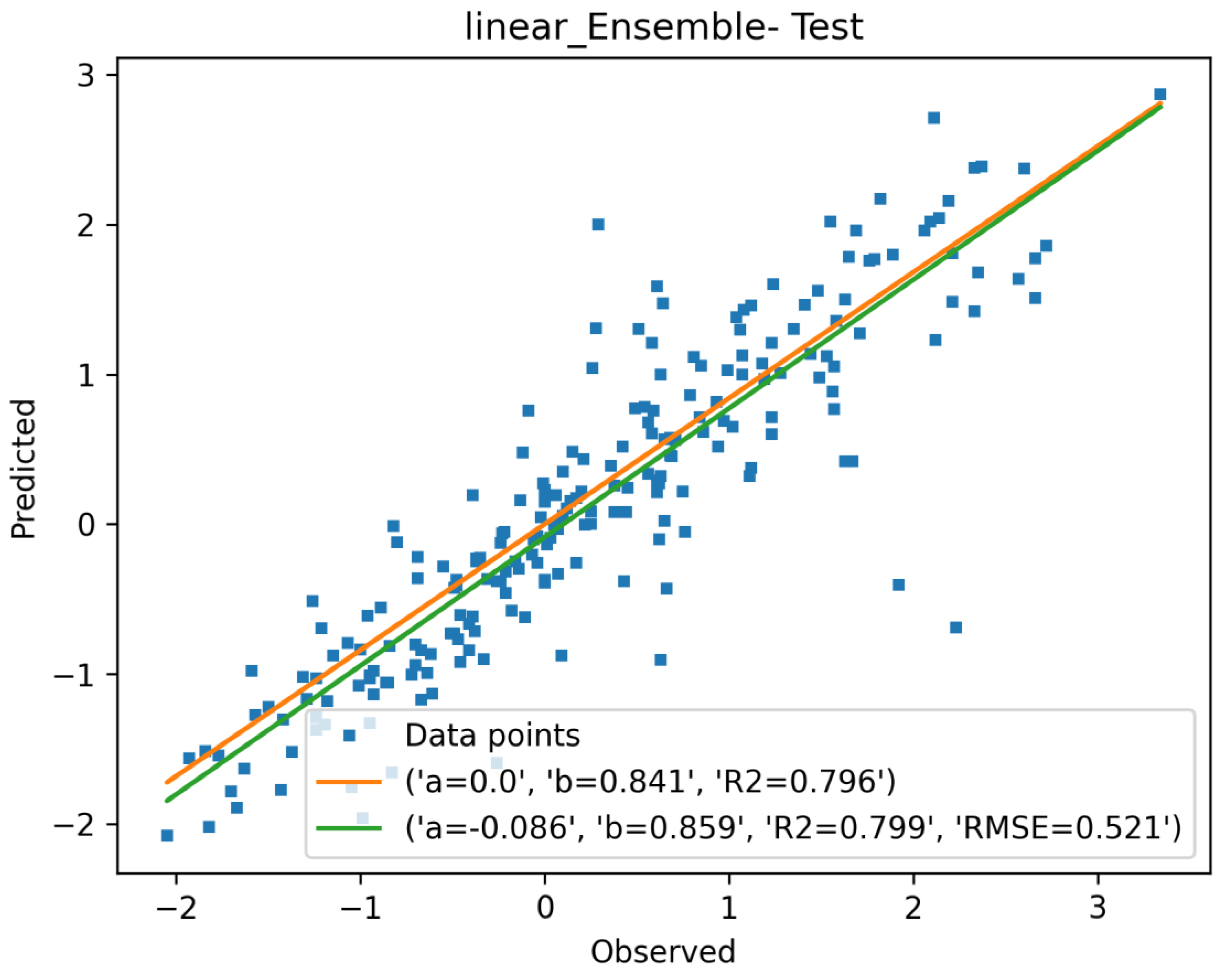 Mathematics 09 00060 g005