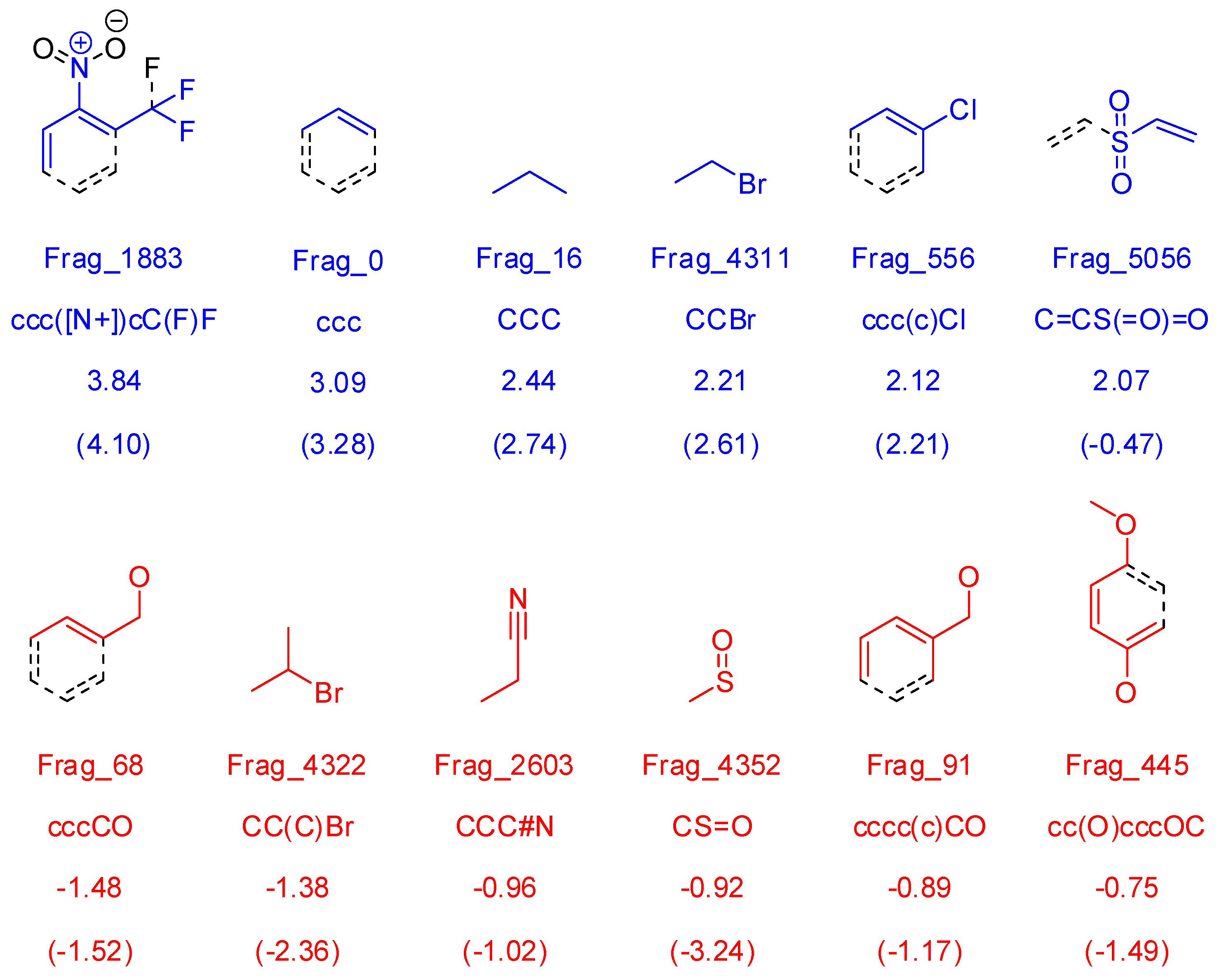 Mathematics 09 00060 g006