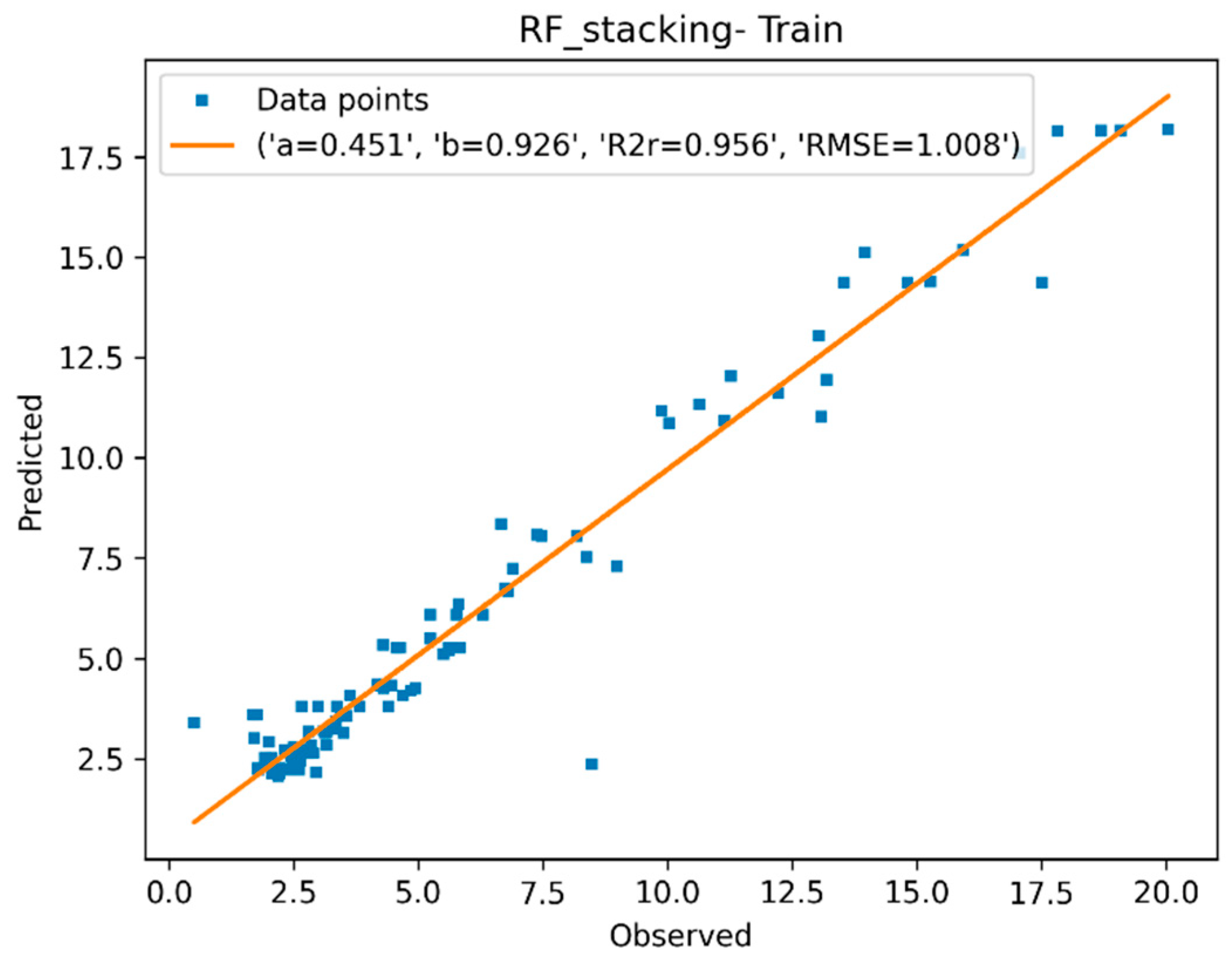 Mathematics 09 00060 g008