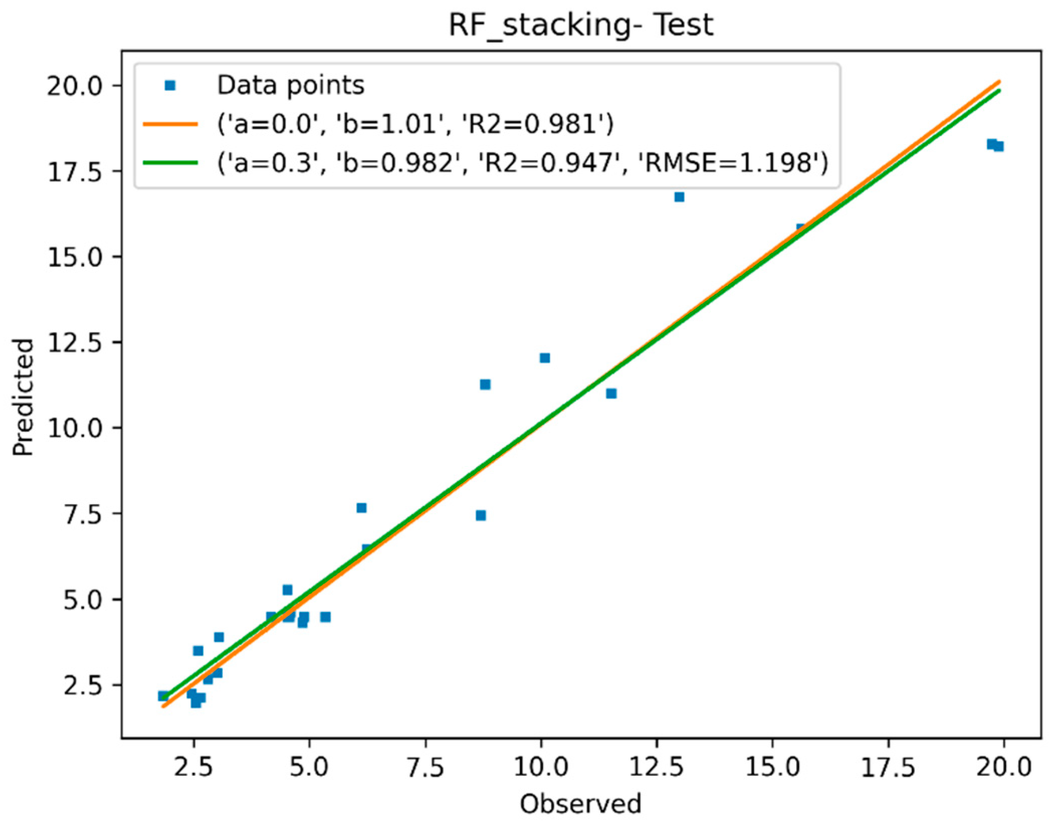 Mathematics 09 00060 g009