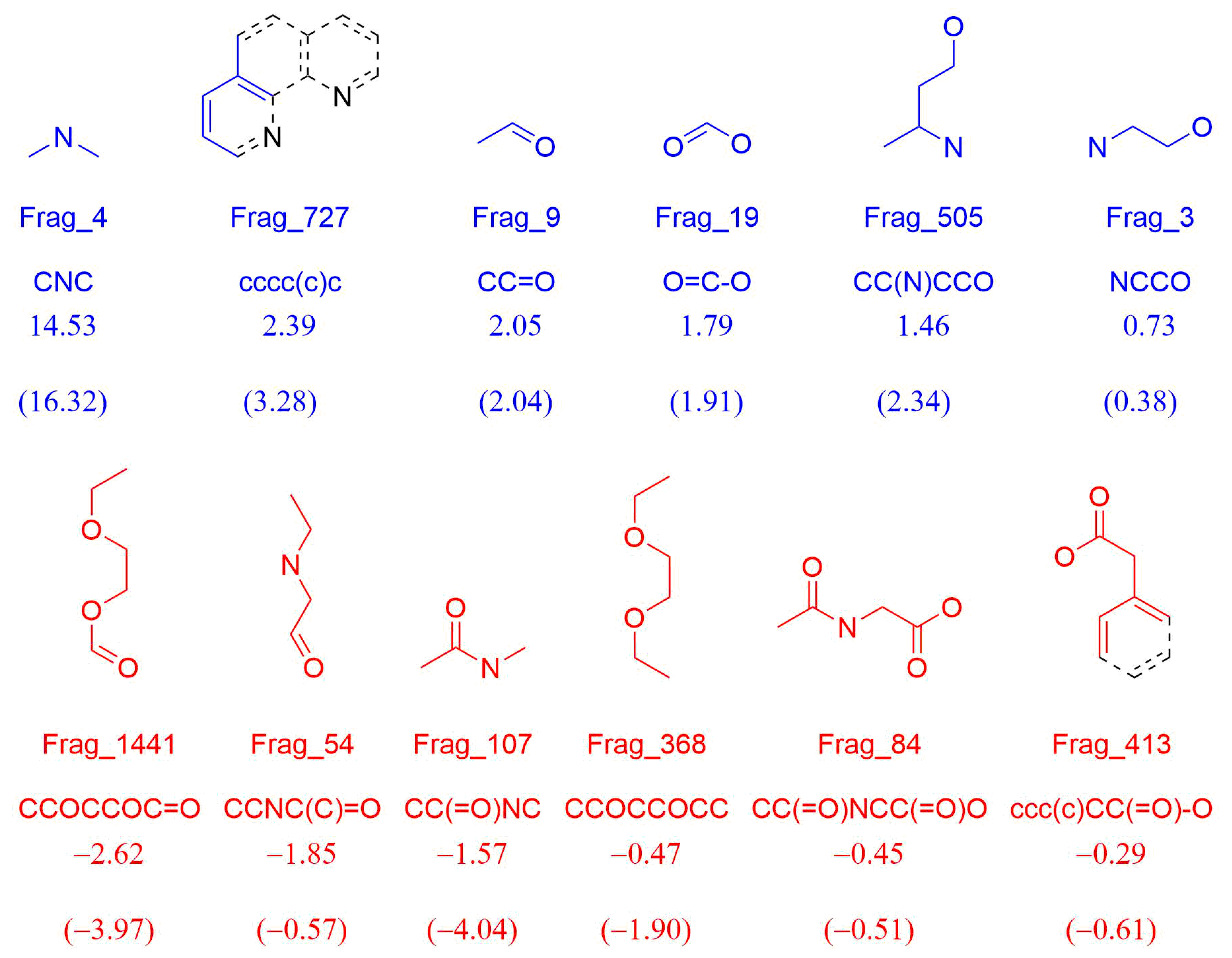 Mathematics 09 00060 g010