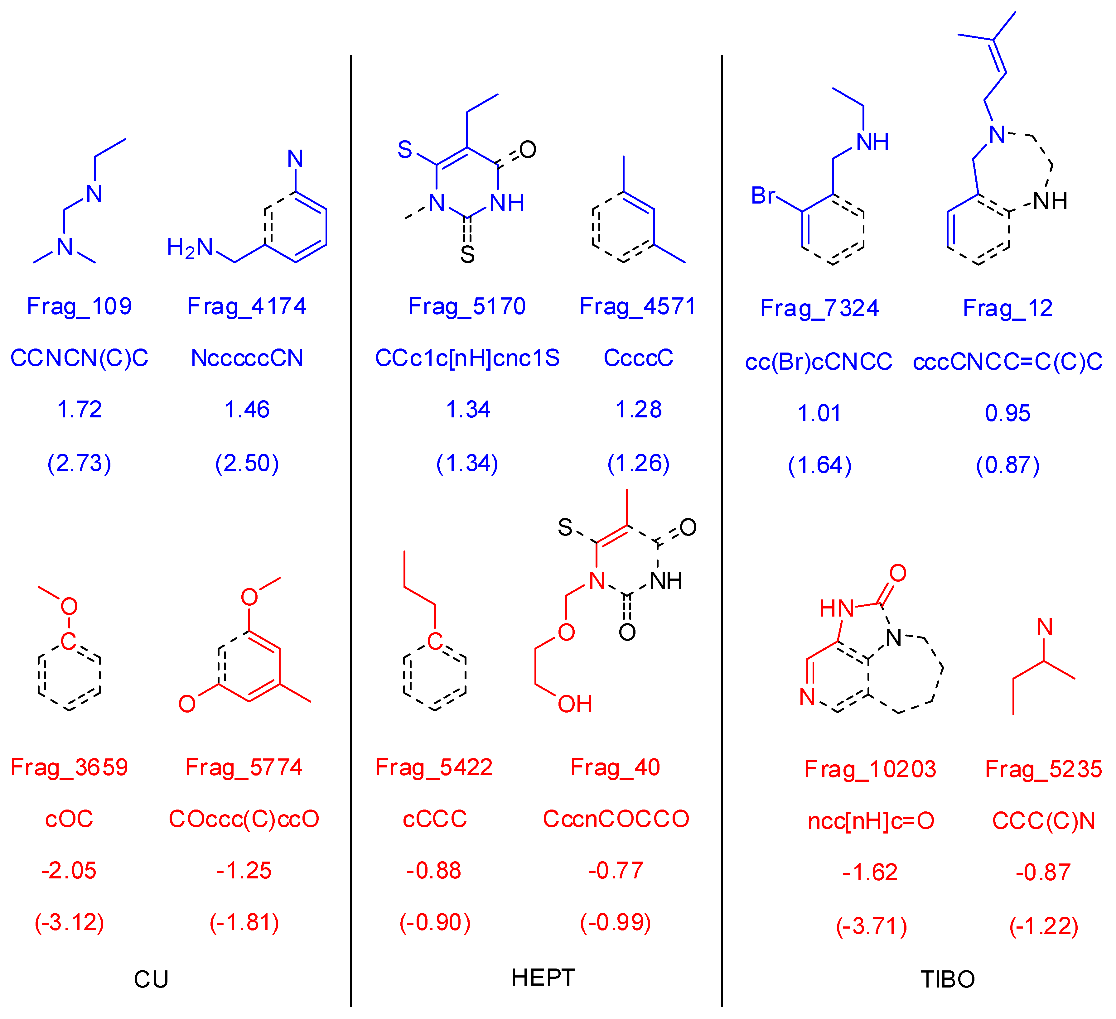 Mathematics 09 00060 g012