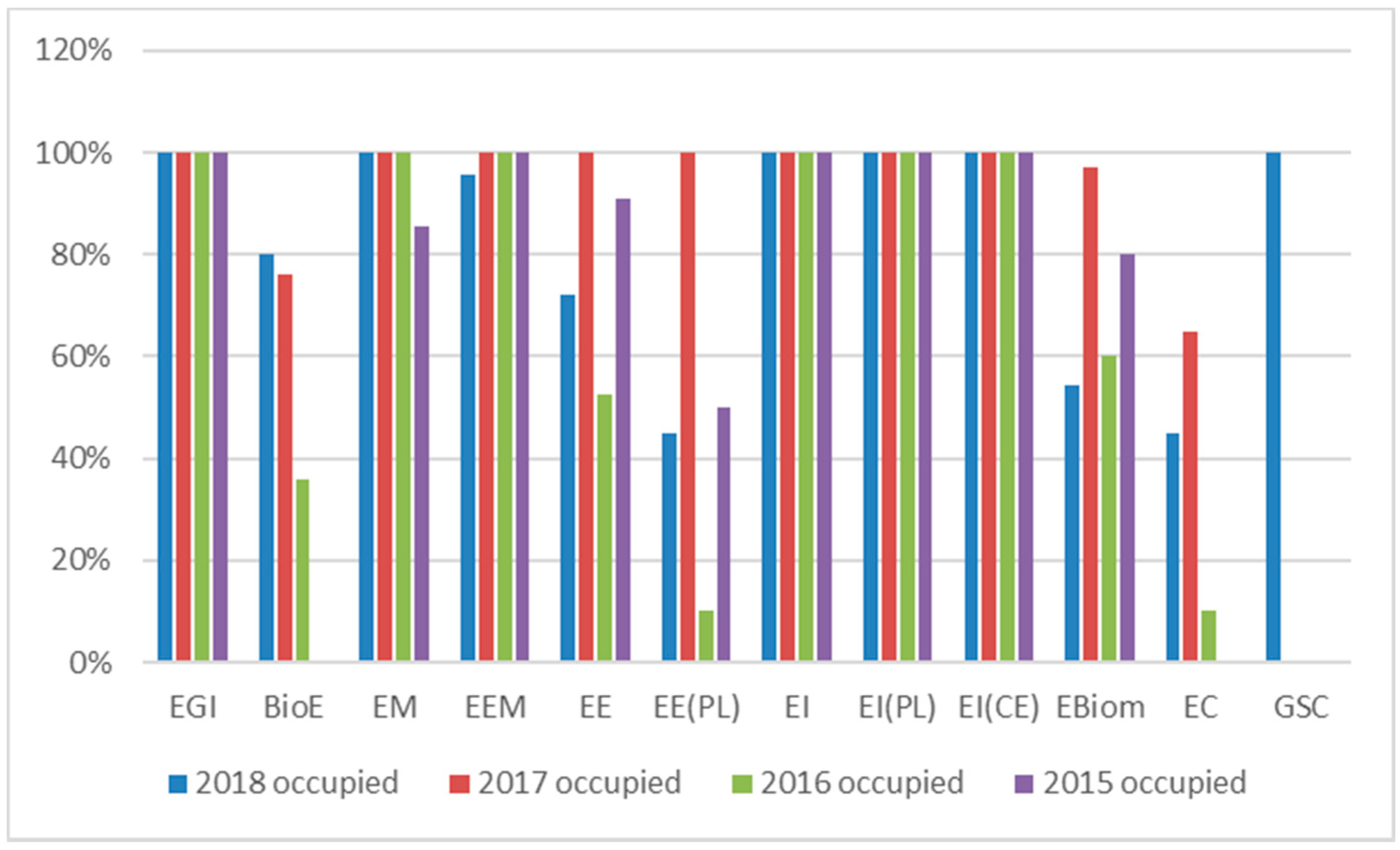 Mathematics 09 00061 g001