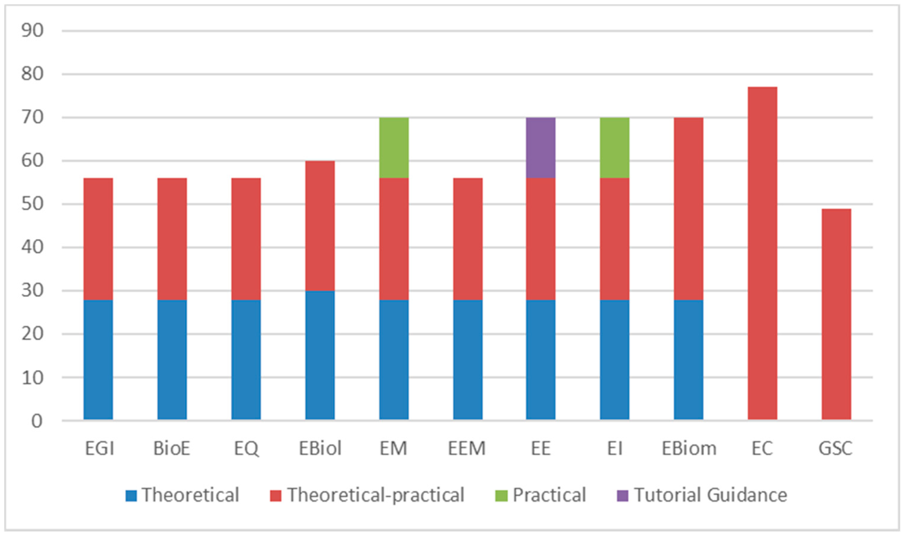 Mathematics 09 00061 g002