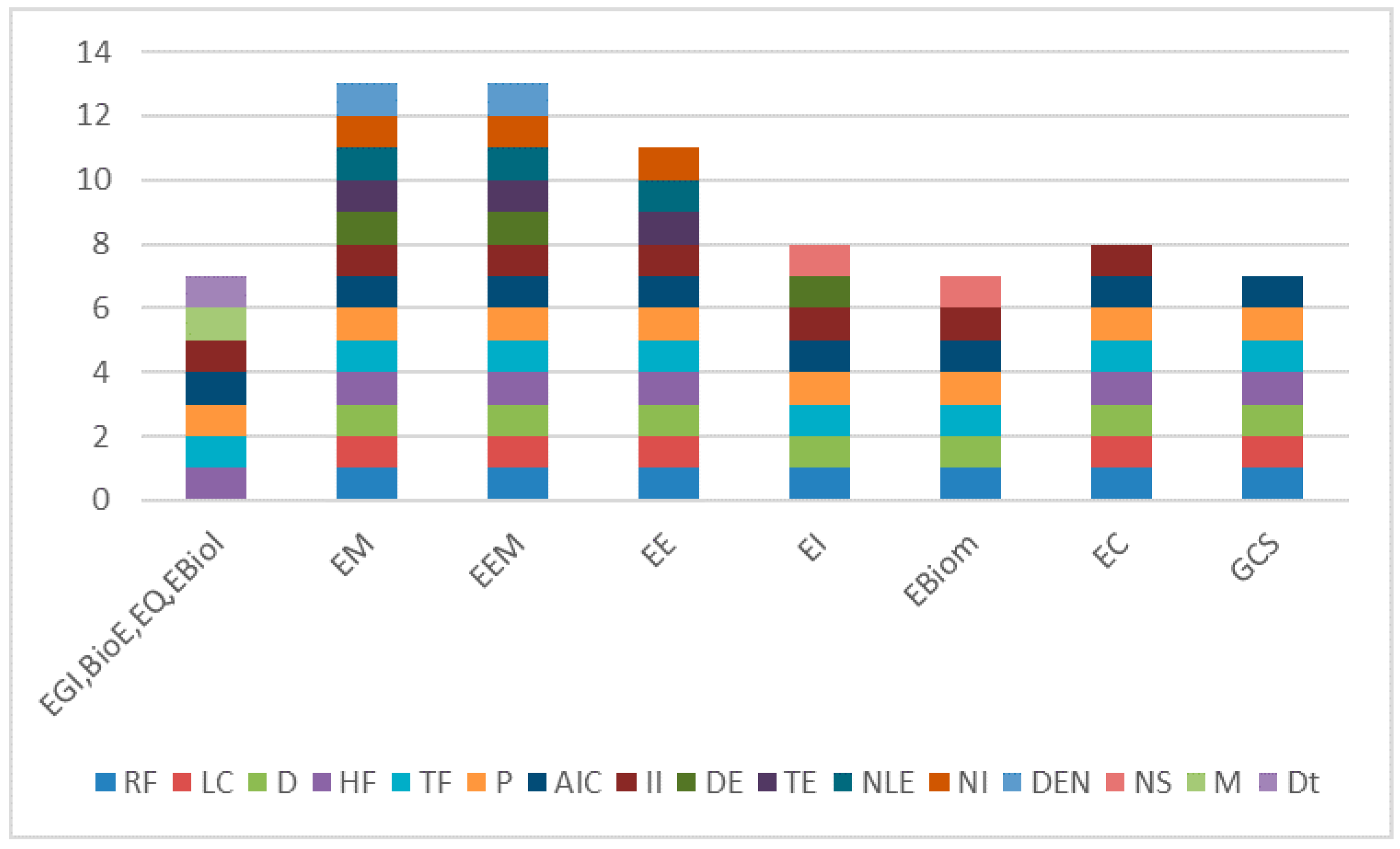 Mathematics 09 00061 g003