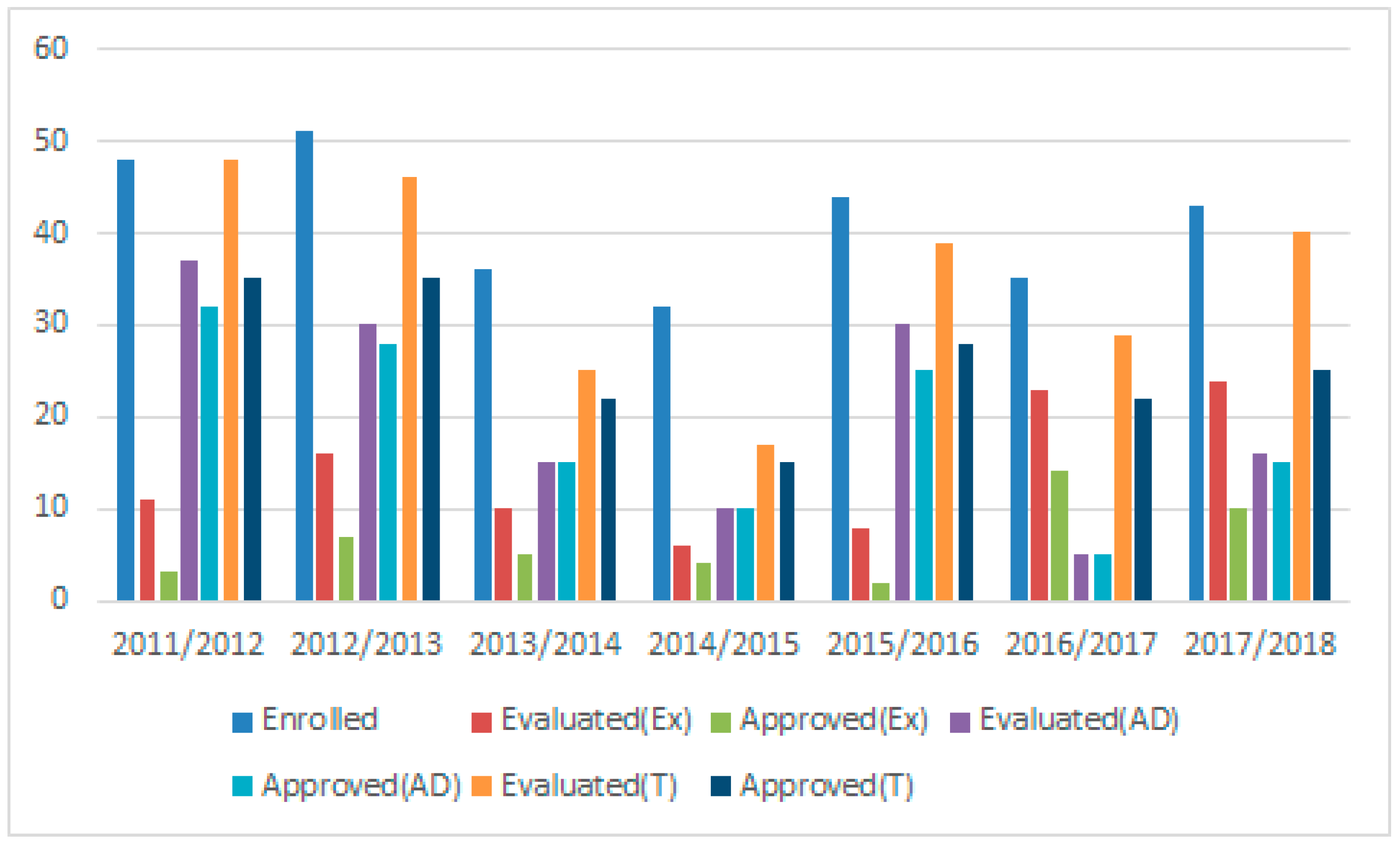 Mathematics 09 00061 g008