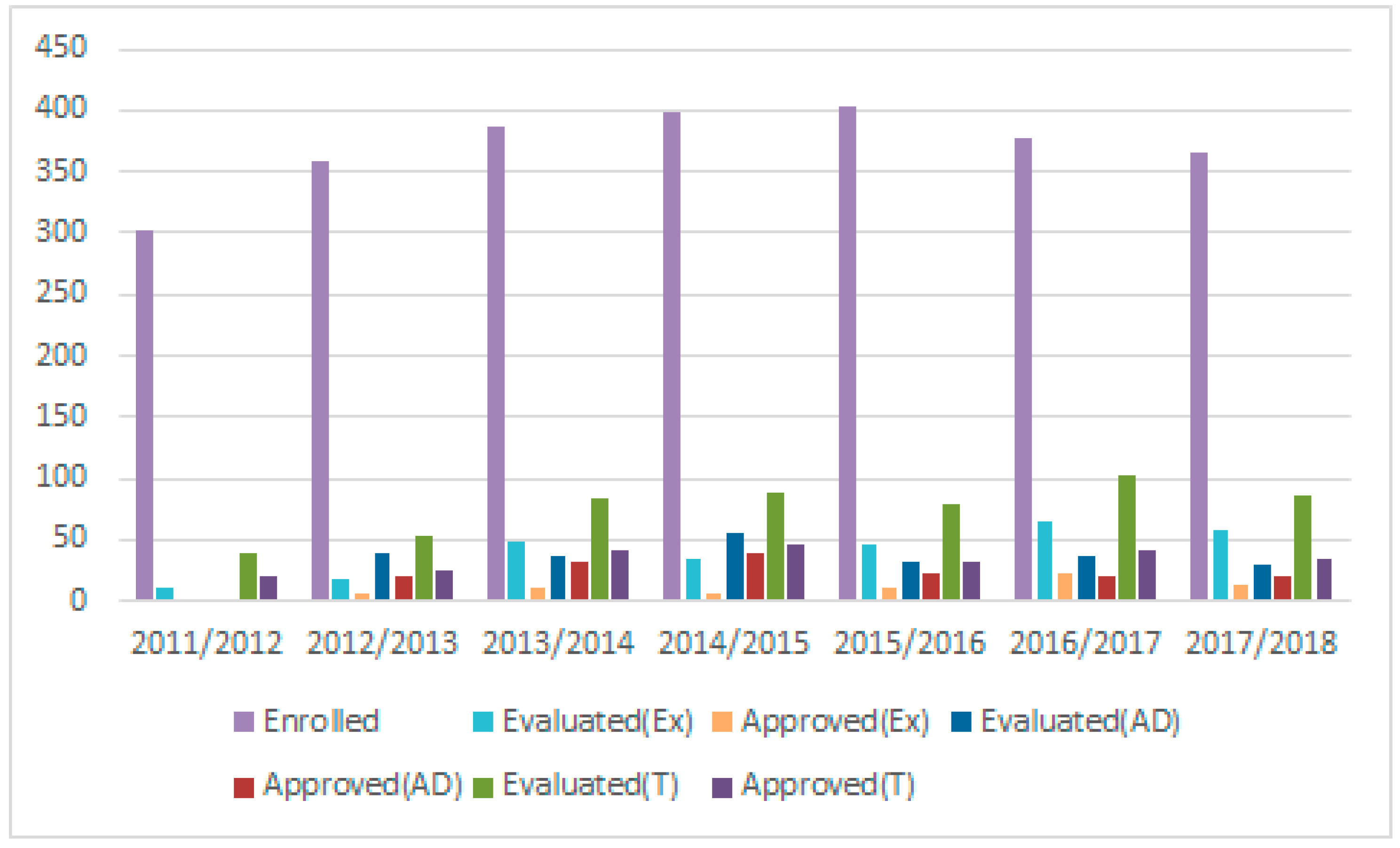 Mathematics 09 00061 g010