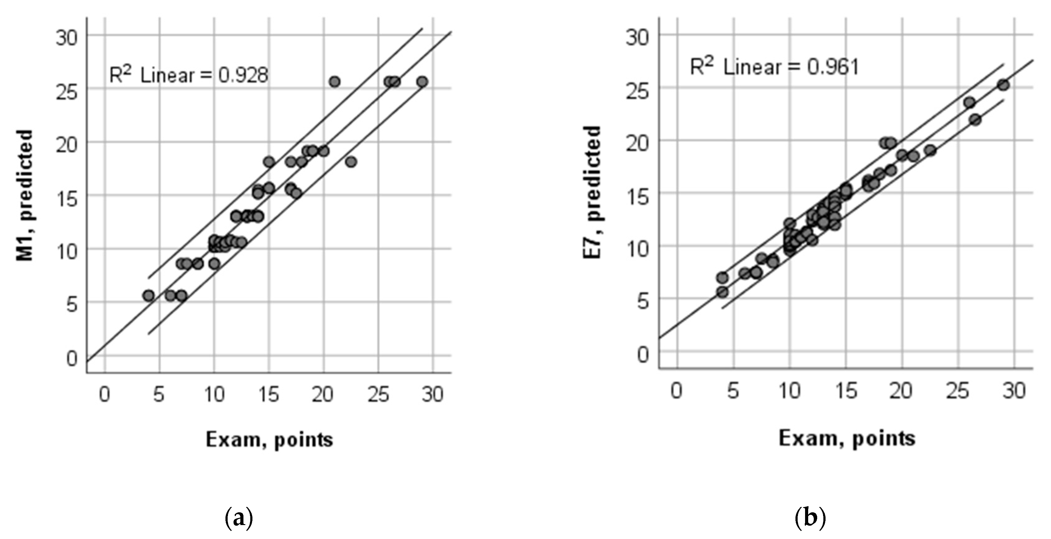 Mathematics 09 00062 g006