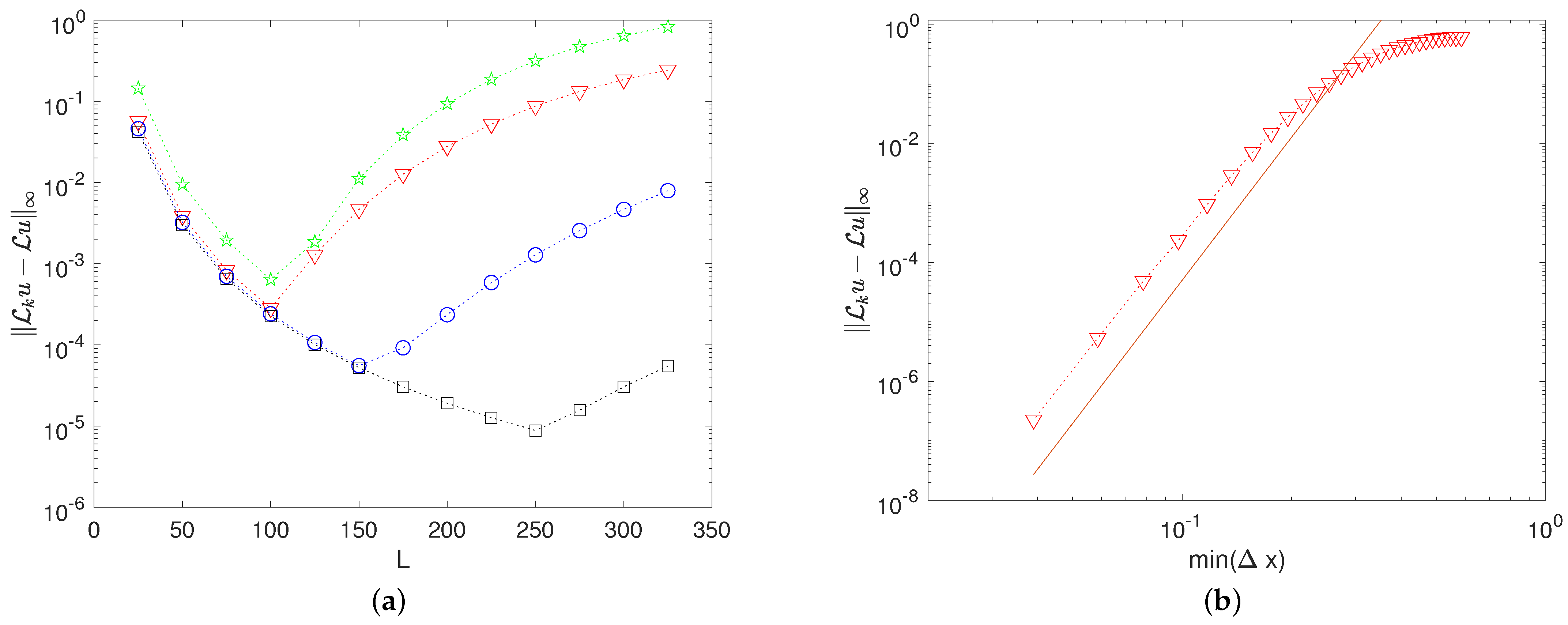 Mathematics 09 00065 g003