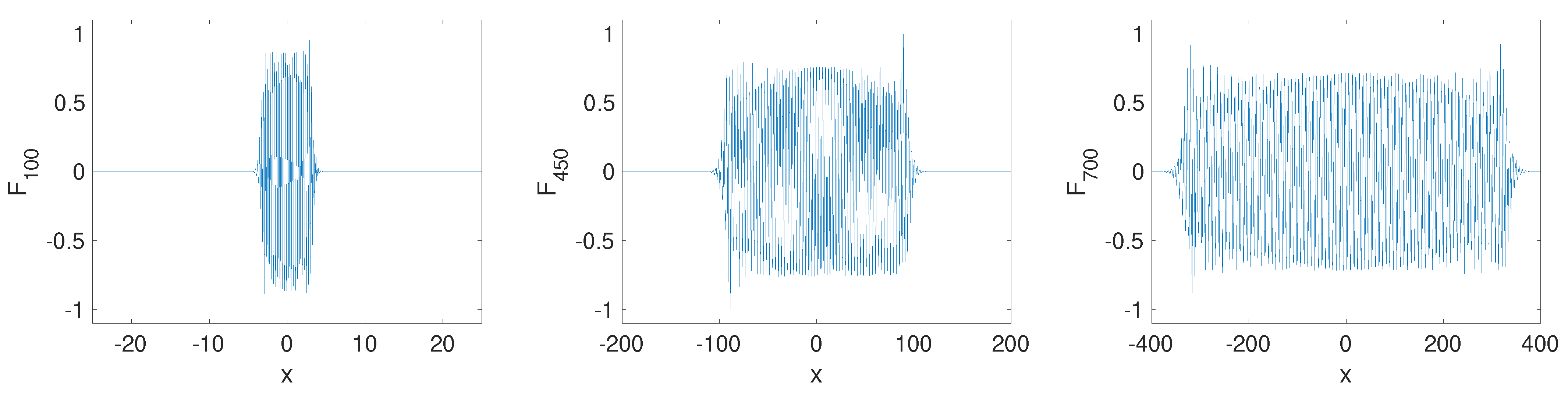 Mathematics 09 00065 g005