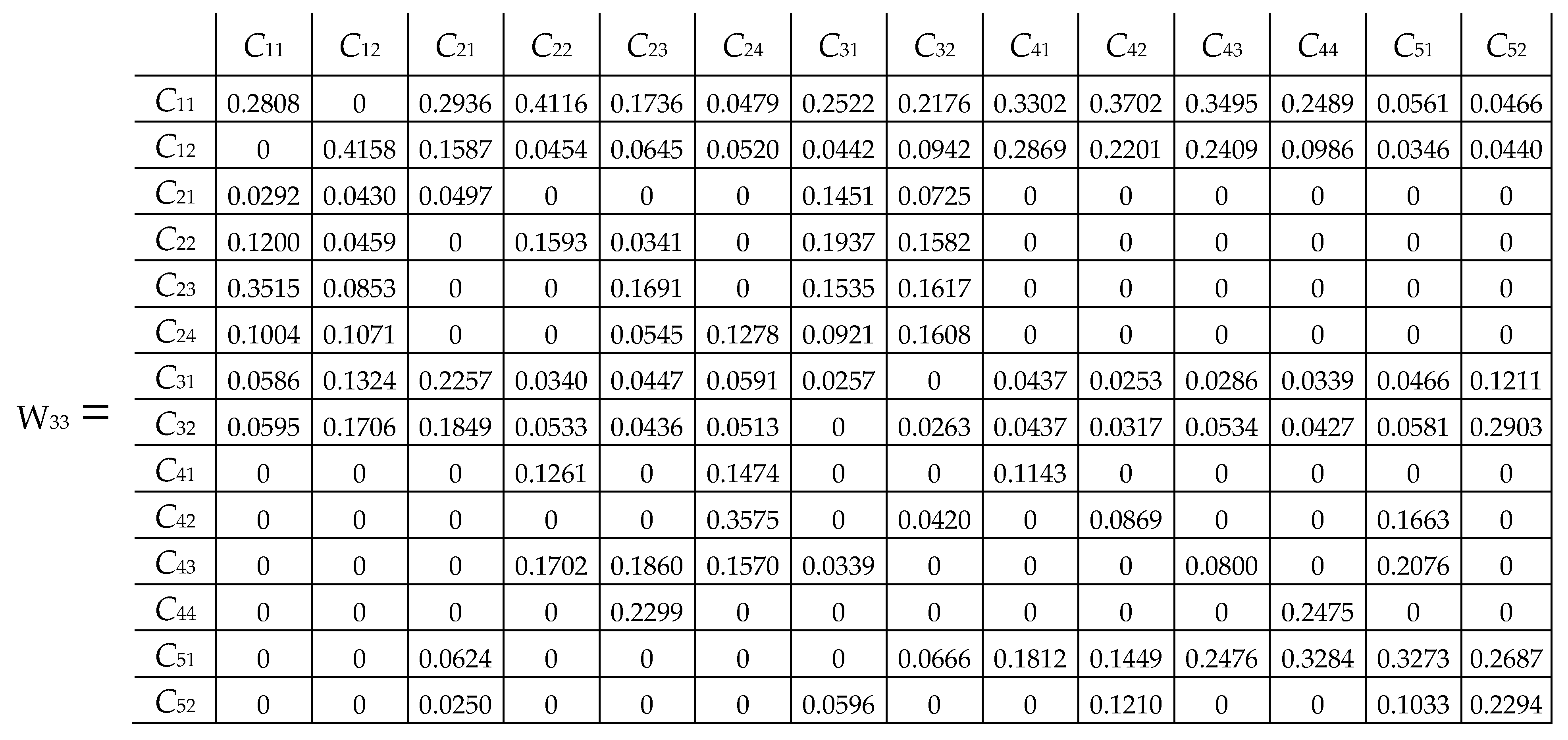Mathematics 09 00068 i002