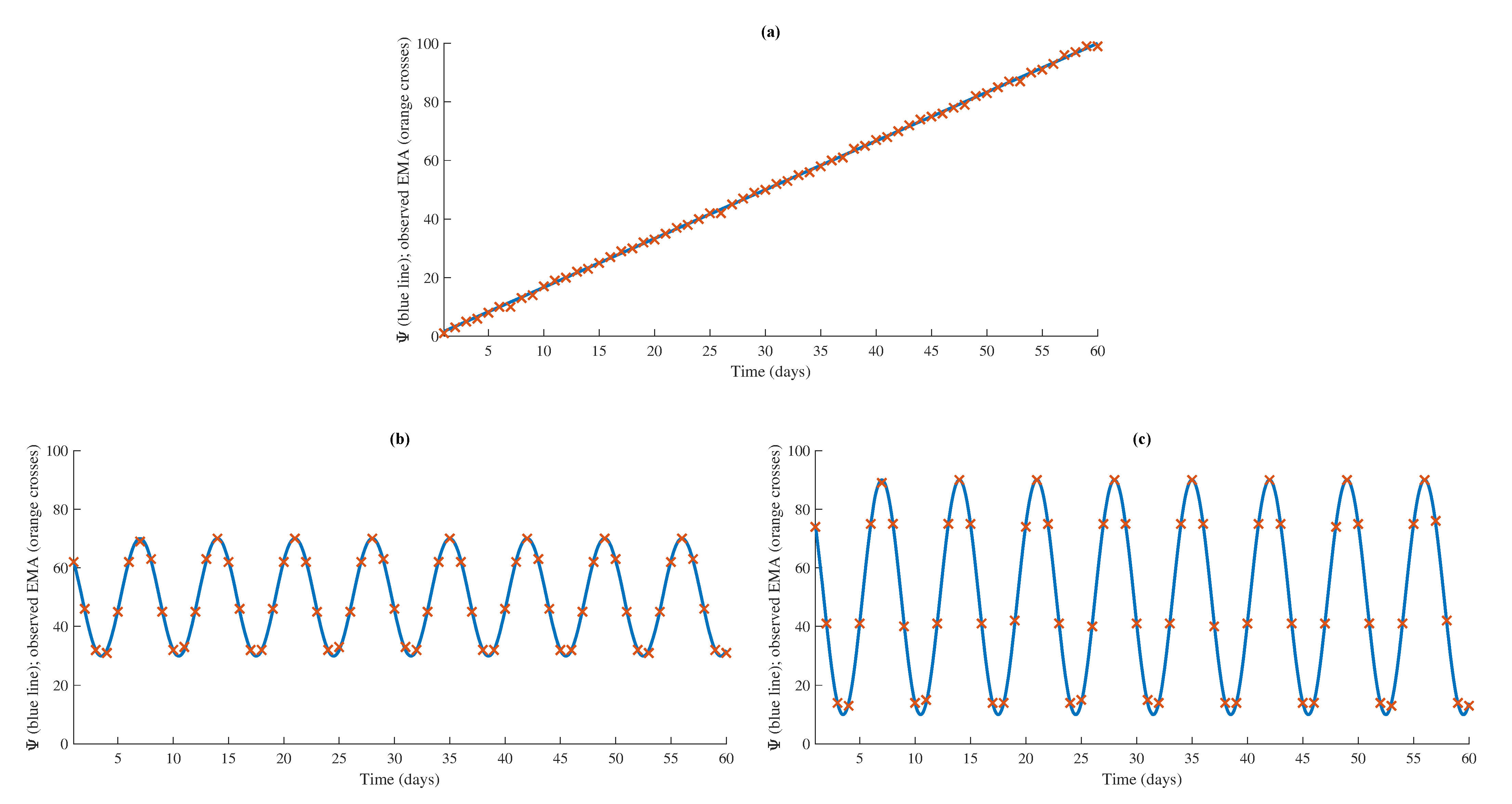 Mathematics 09 00071 g002