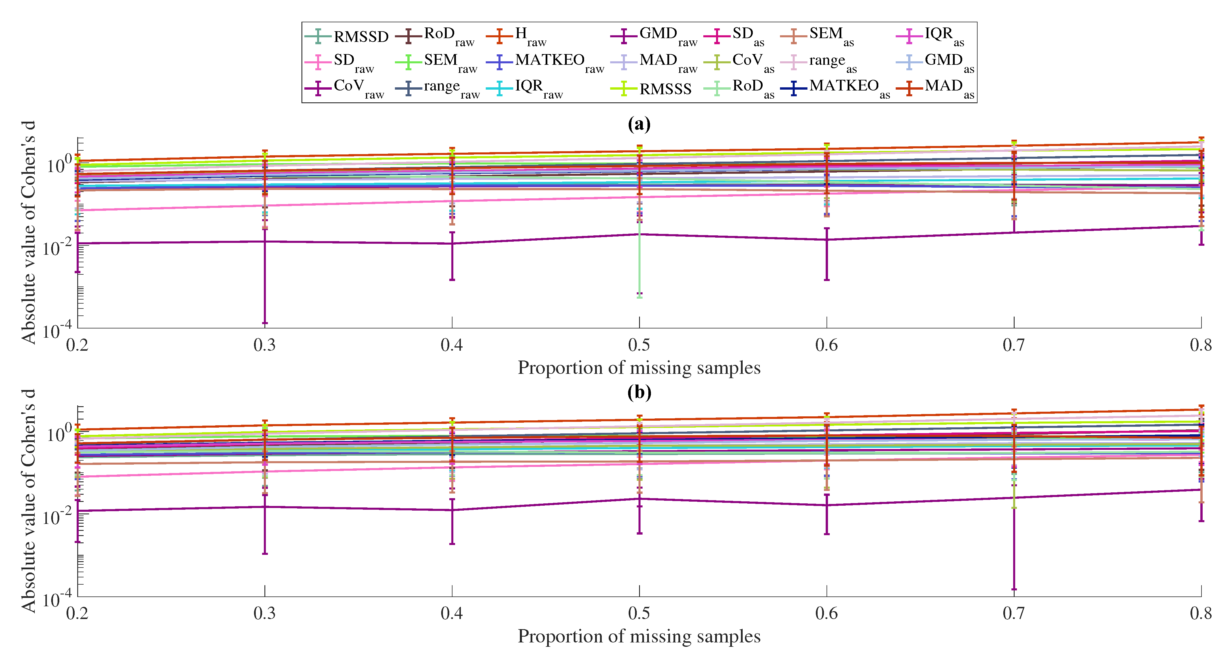 Mathematics 09 00071 g006