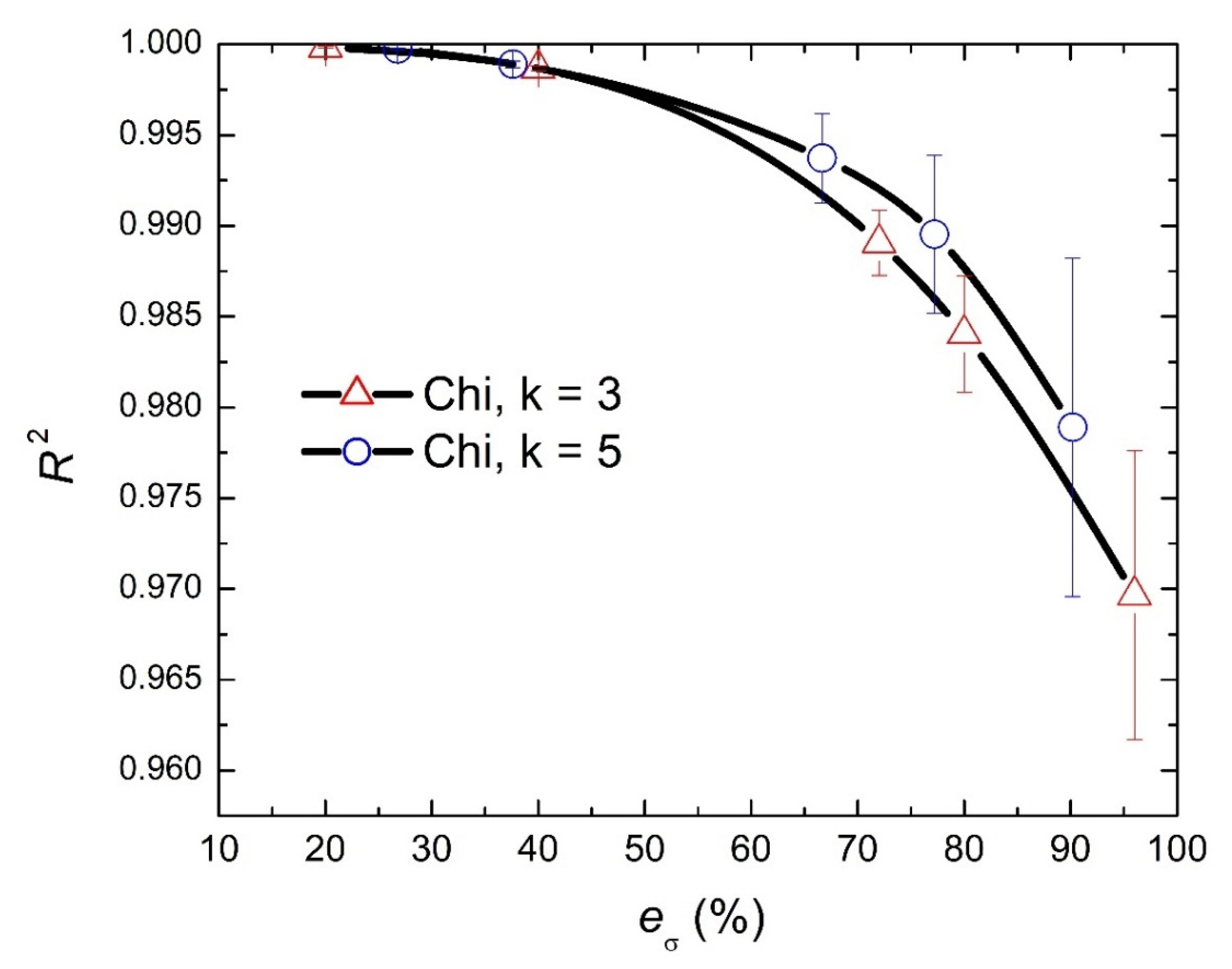 Mathematics 09 00077 g002 Mathematics 09 00077 g002
