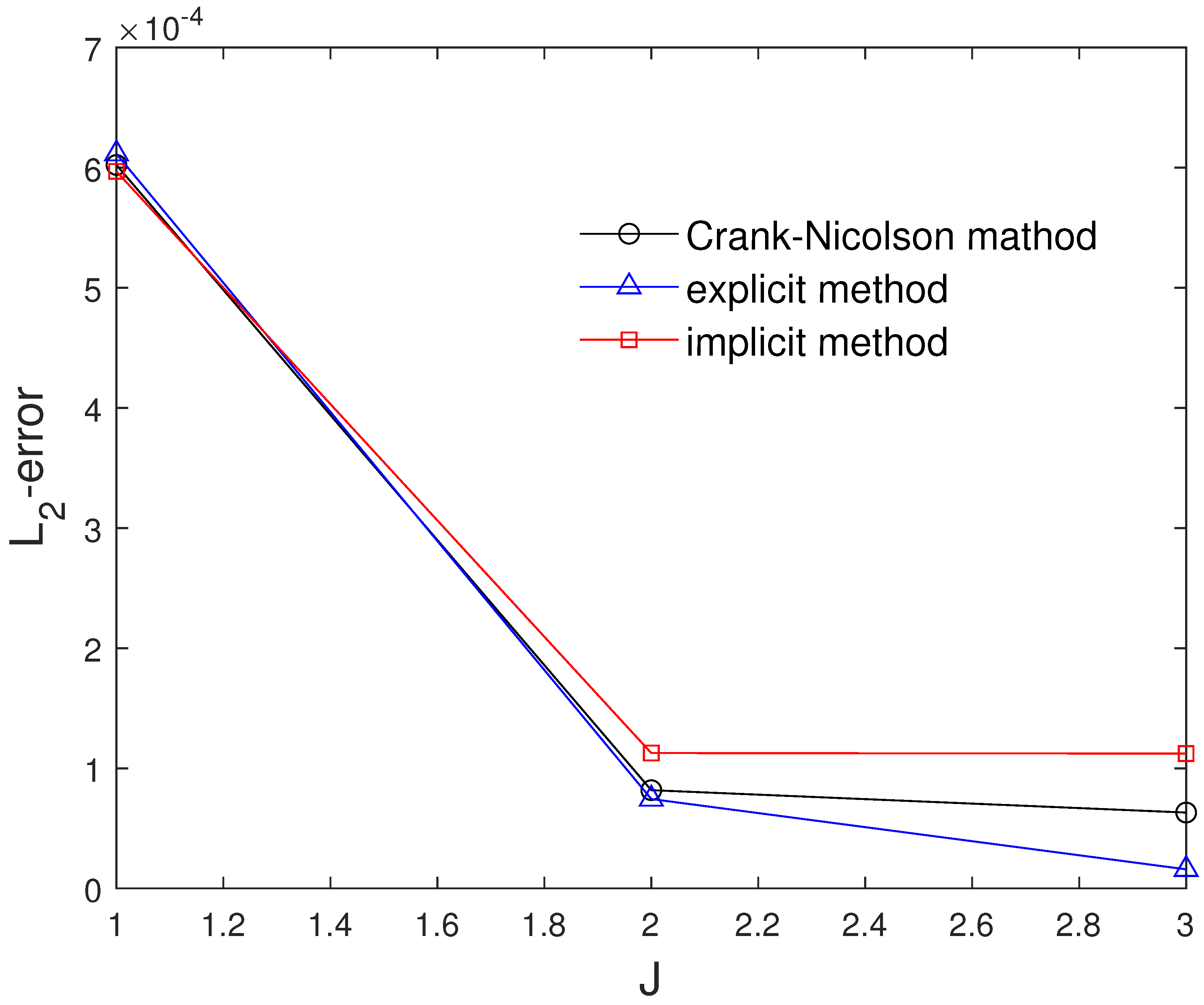 Mathematics 09 00078 g001 Mathematics 09 00078 g001